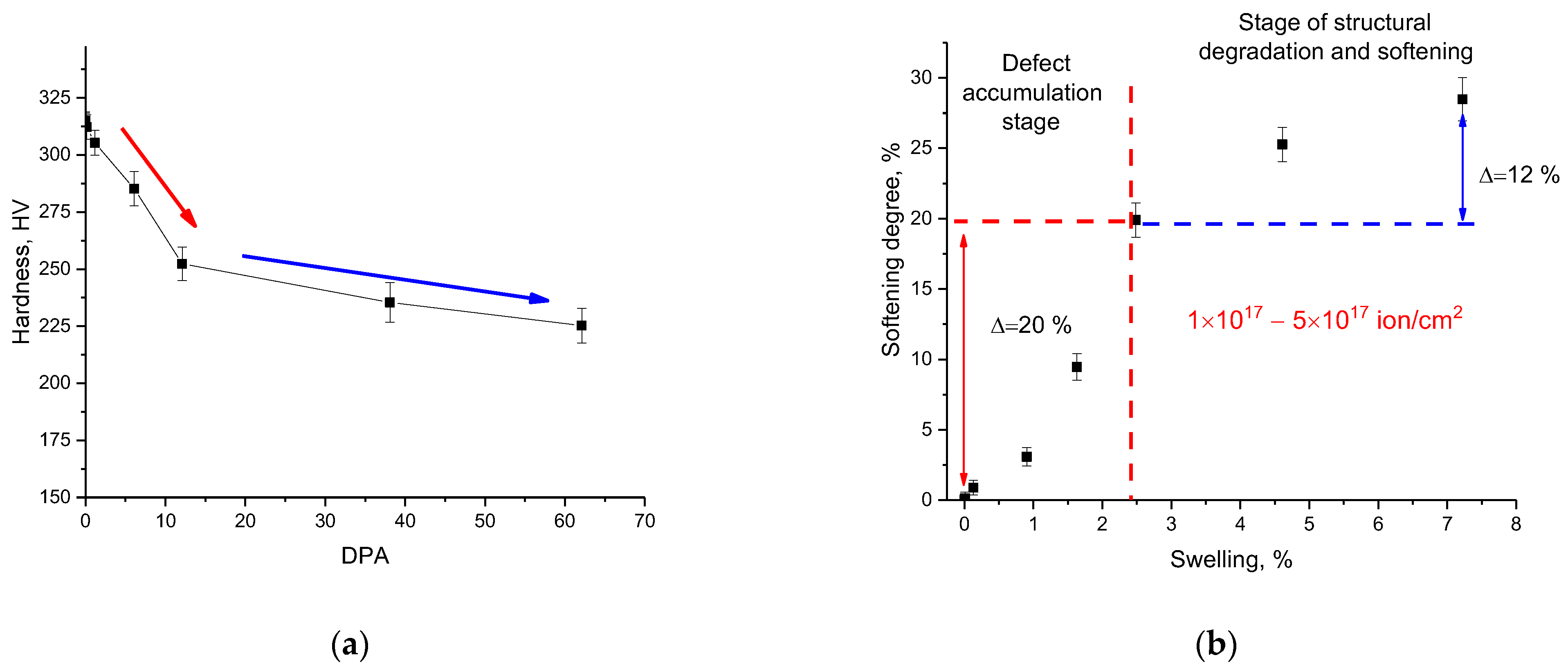 Materials 16 00198 g004