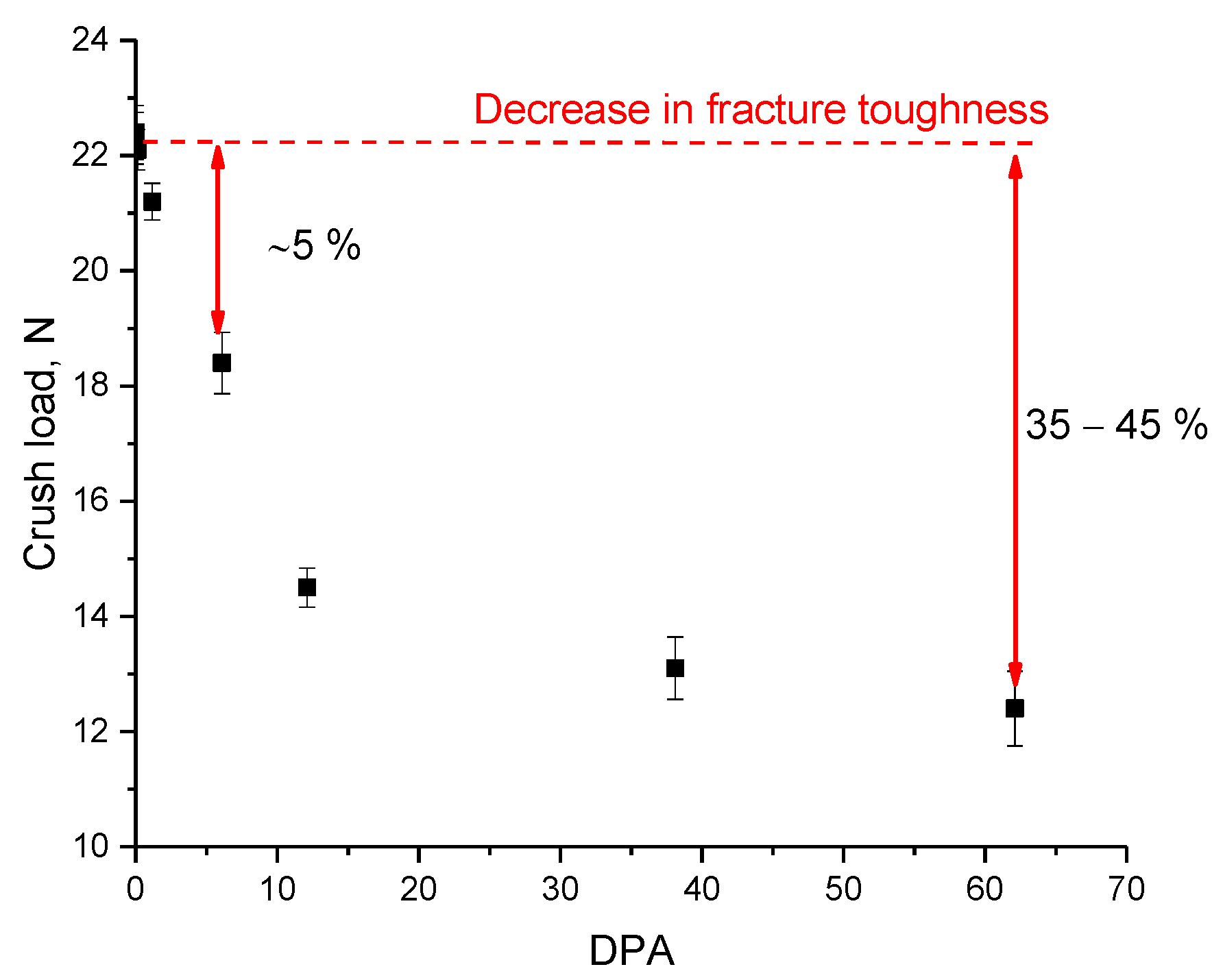 Materials 16 00198 g005