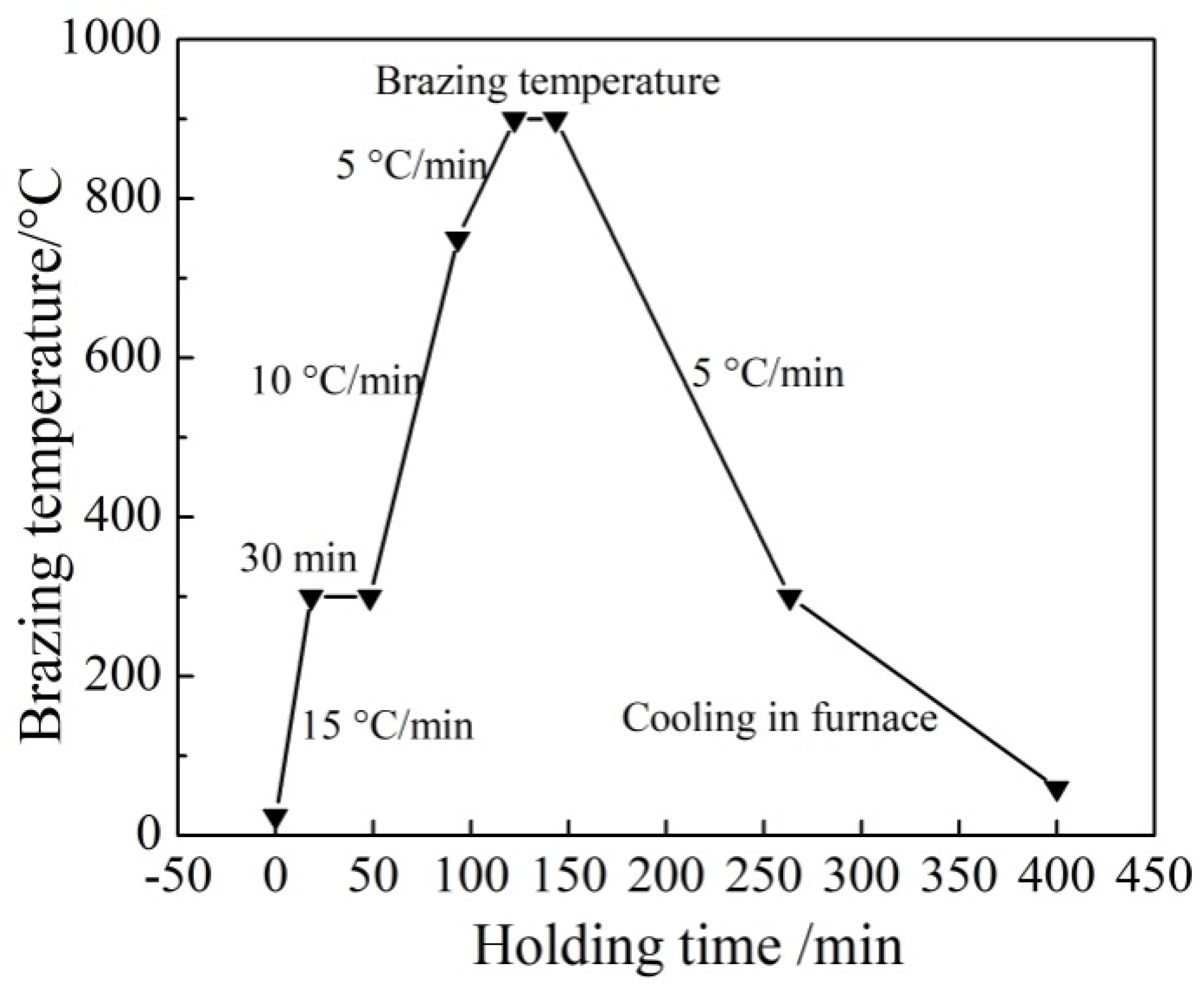 Materials 16 00199 g001