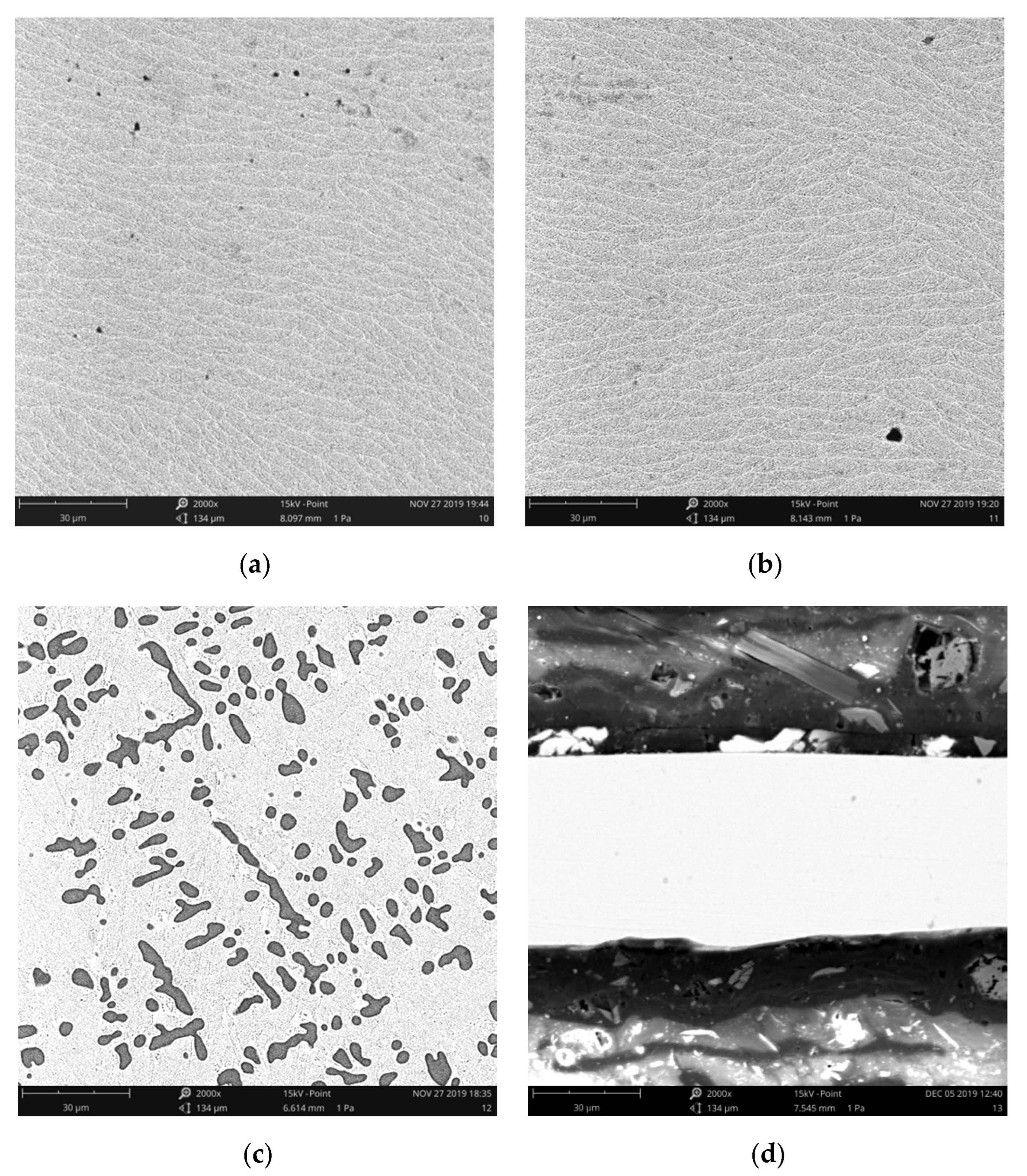 Materials 16 00199 g003