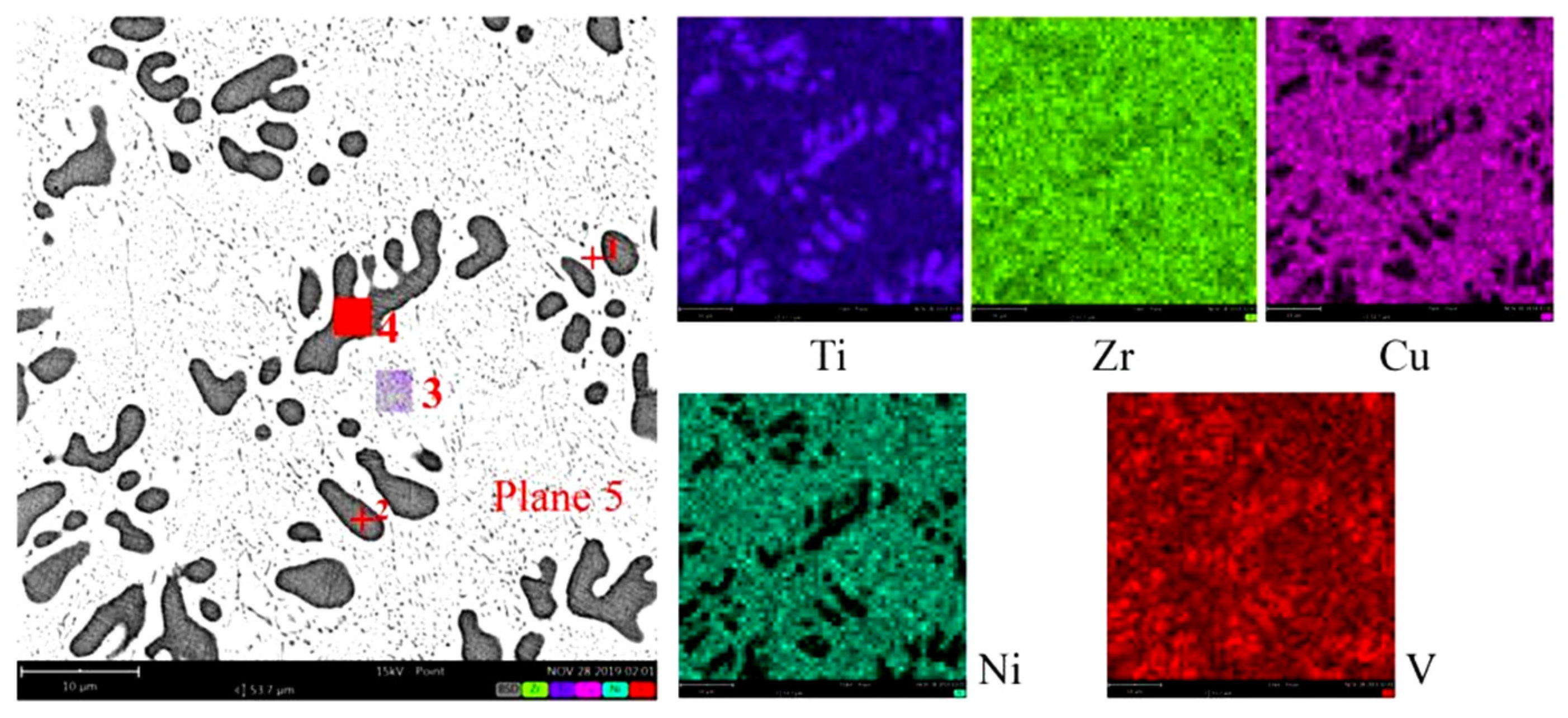 Materials 16 00199 g004