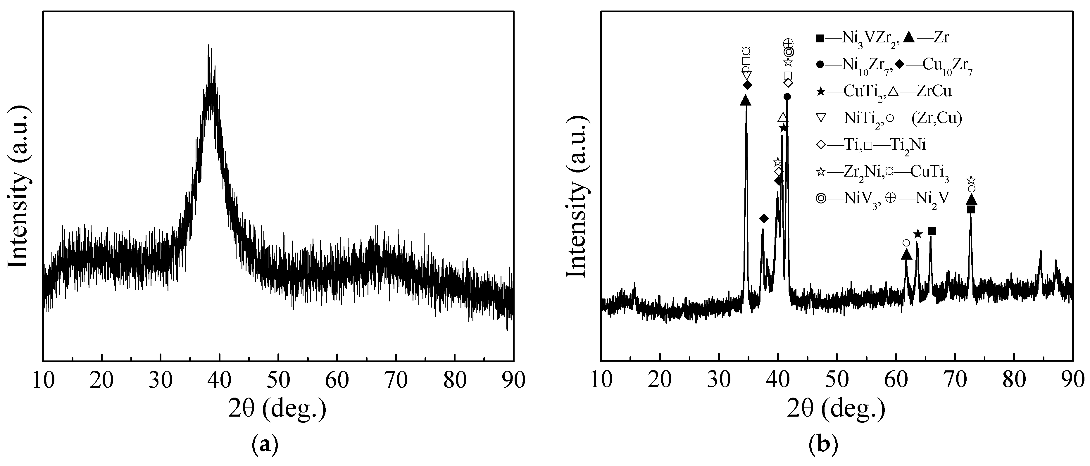 Materials 16 00199 g005