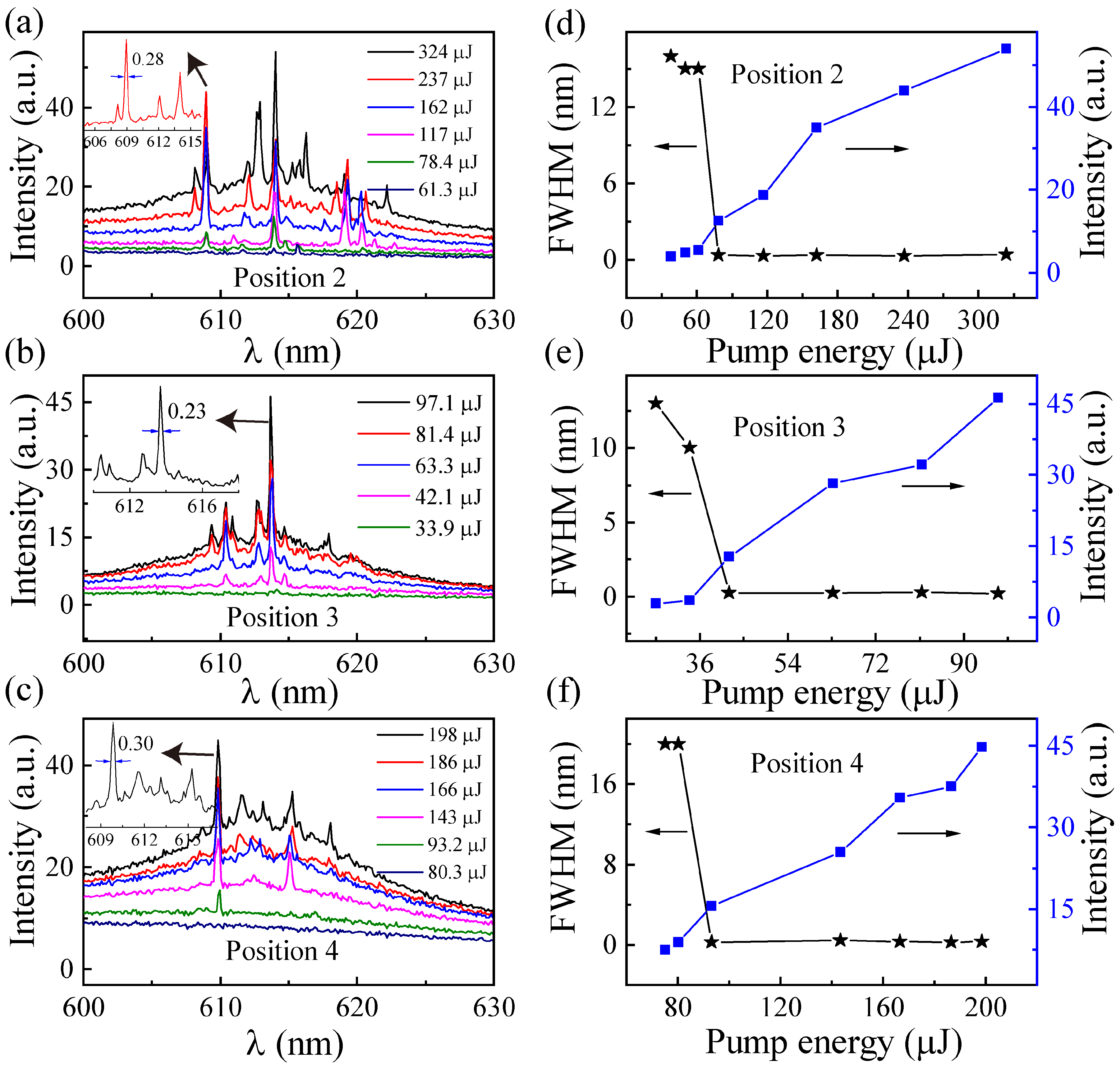 Materials 16 00200 g005 Materials 16 00200 g005