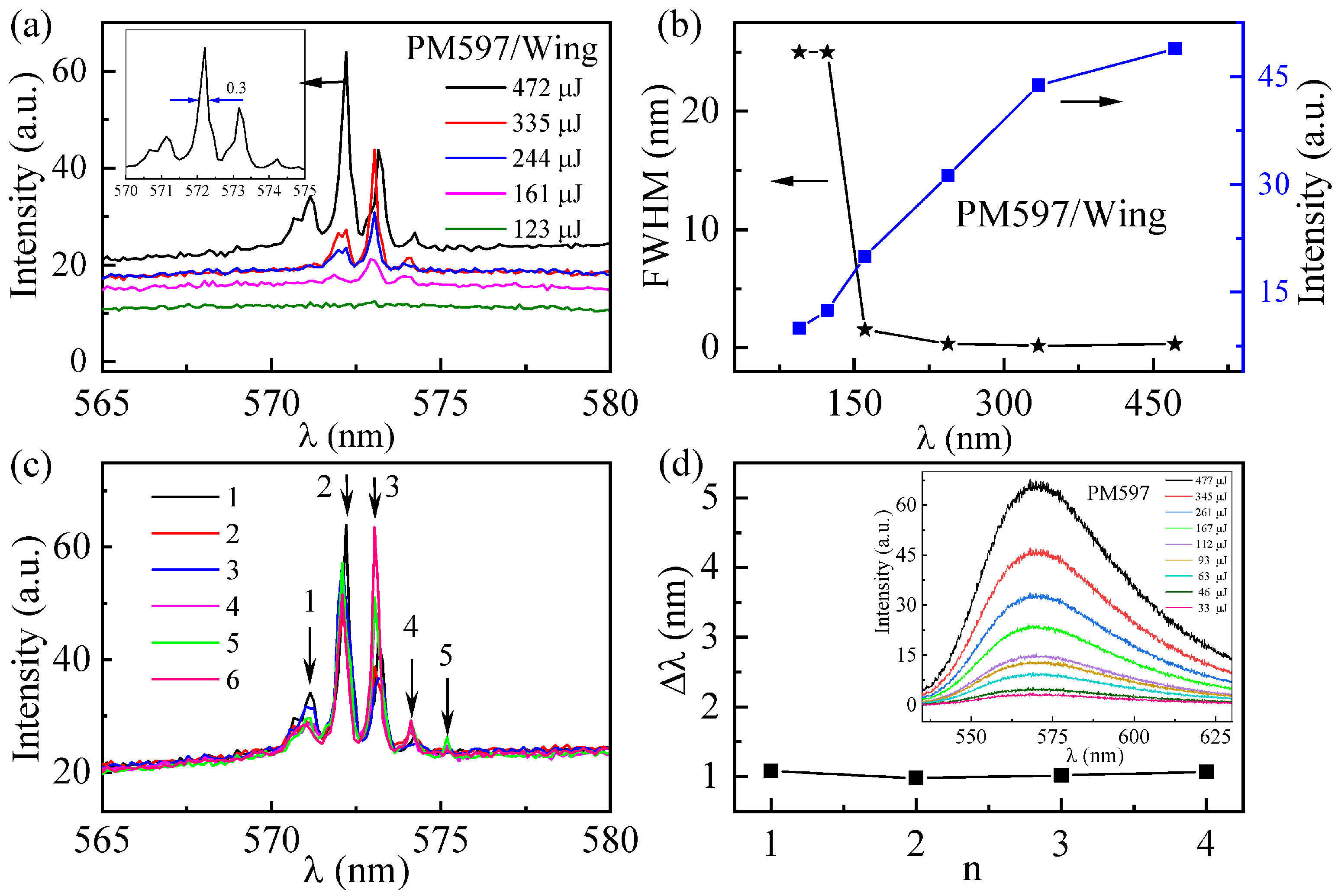 Materials 16 00200 g008 Materials 16 00200 g008