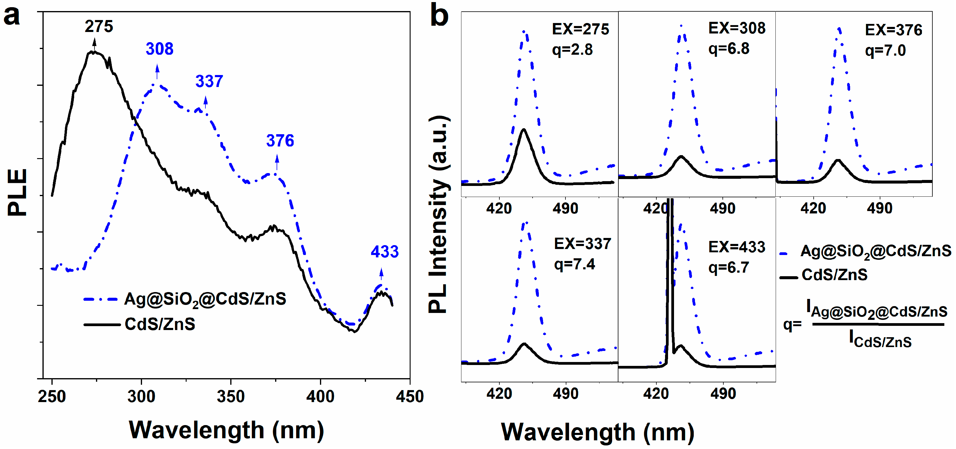 Materials 16 00201 g004