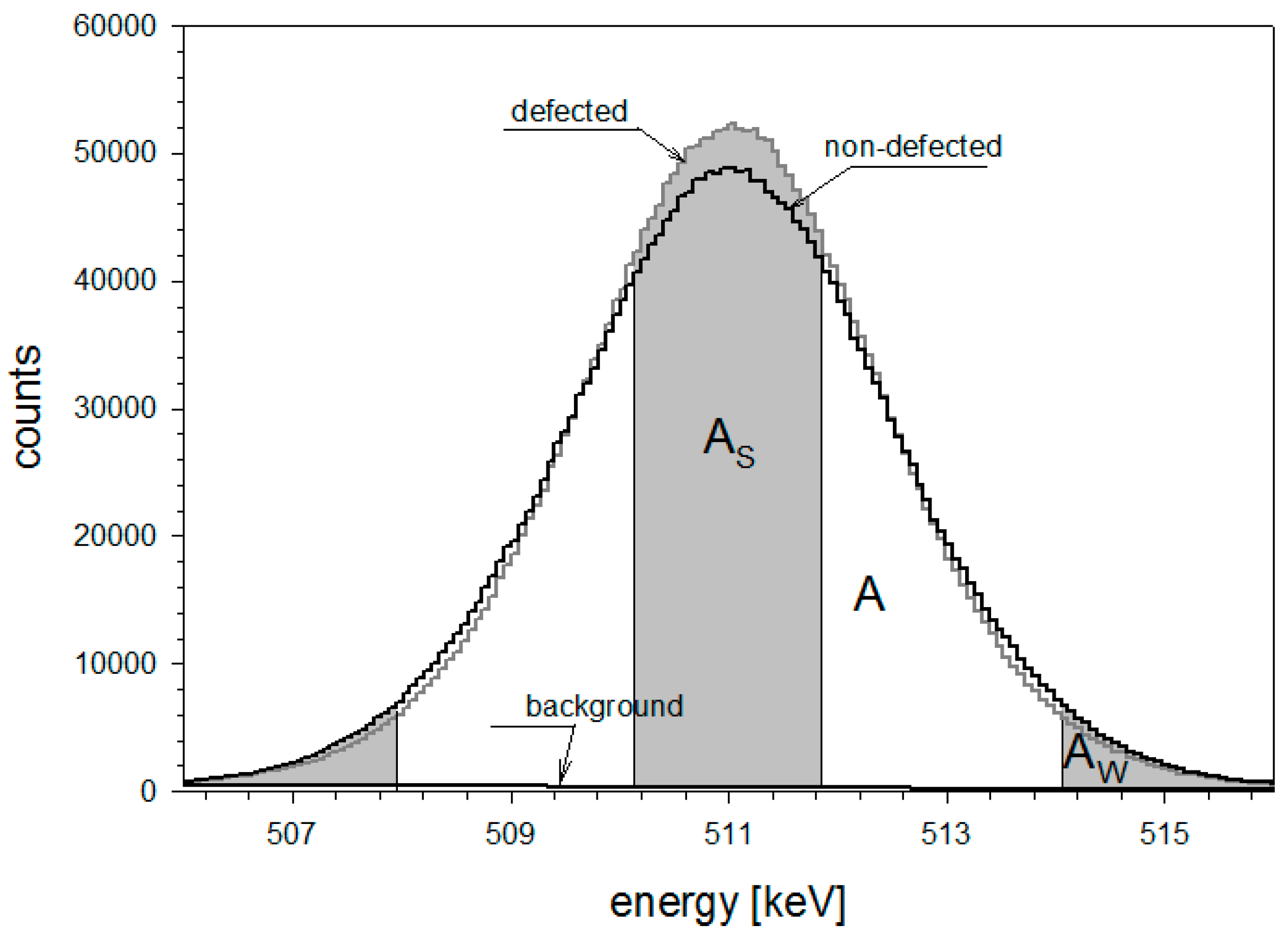 Materials 16 00203 g001
