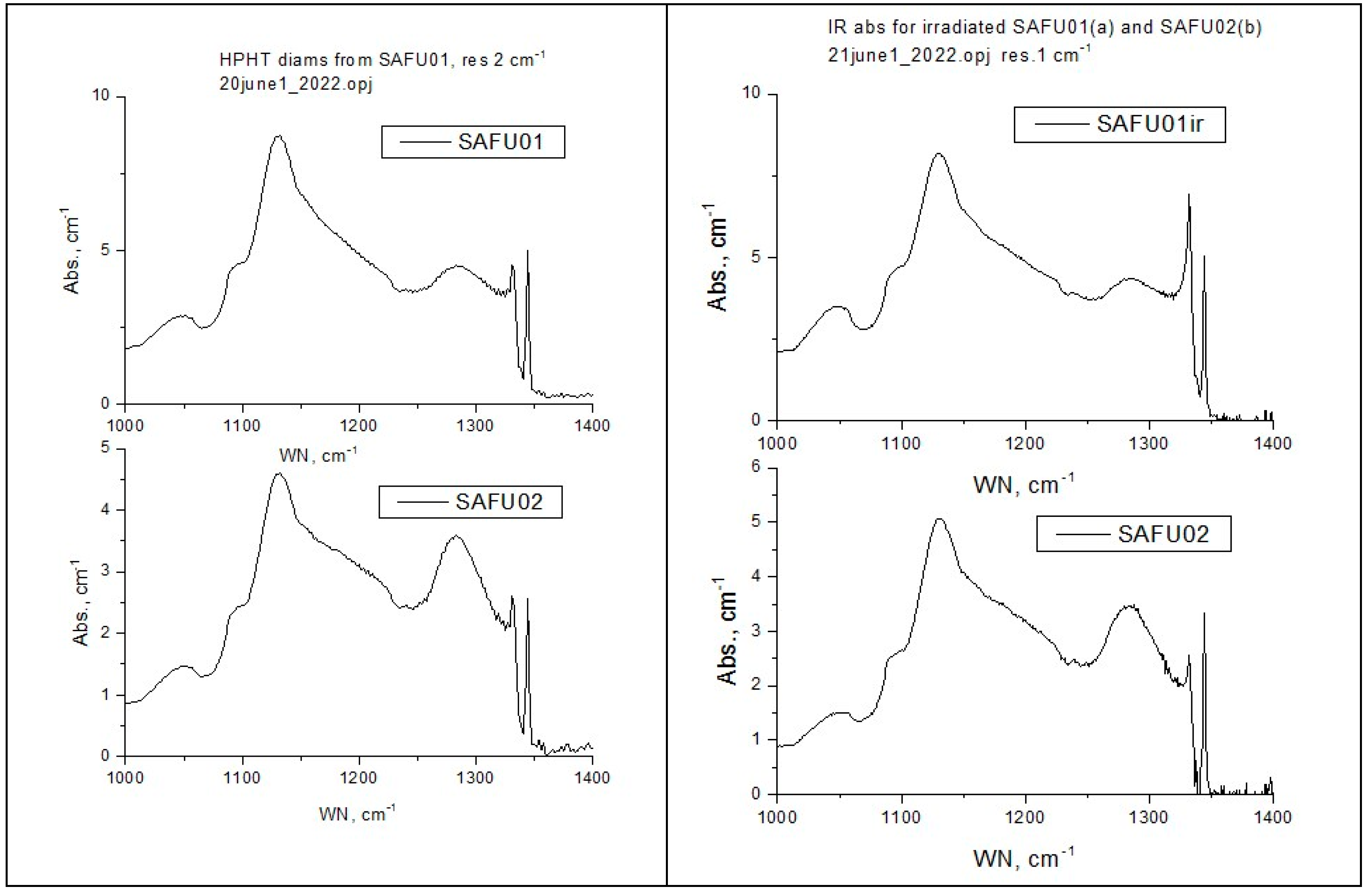 Materials 16 00203 g006