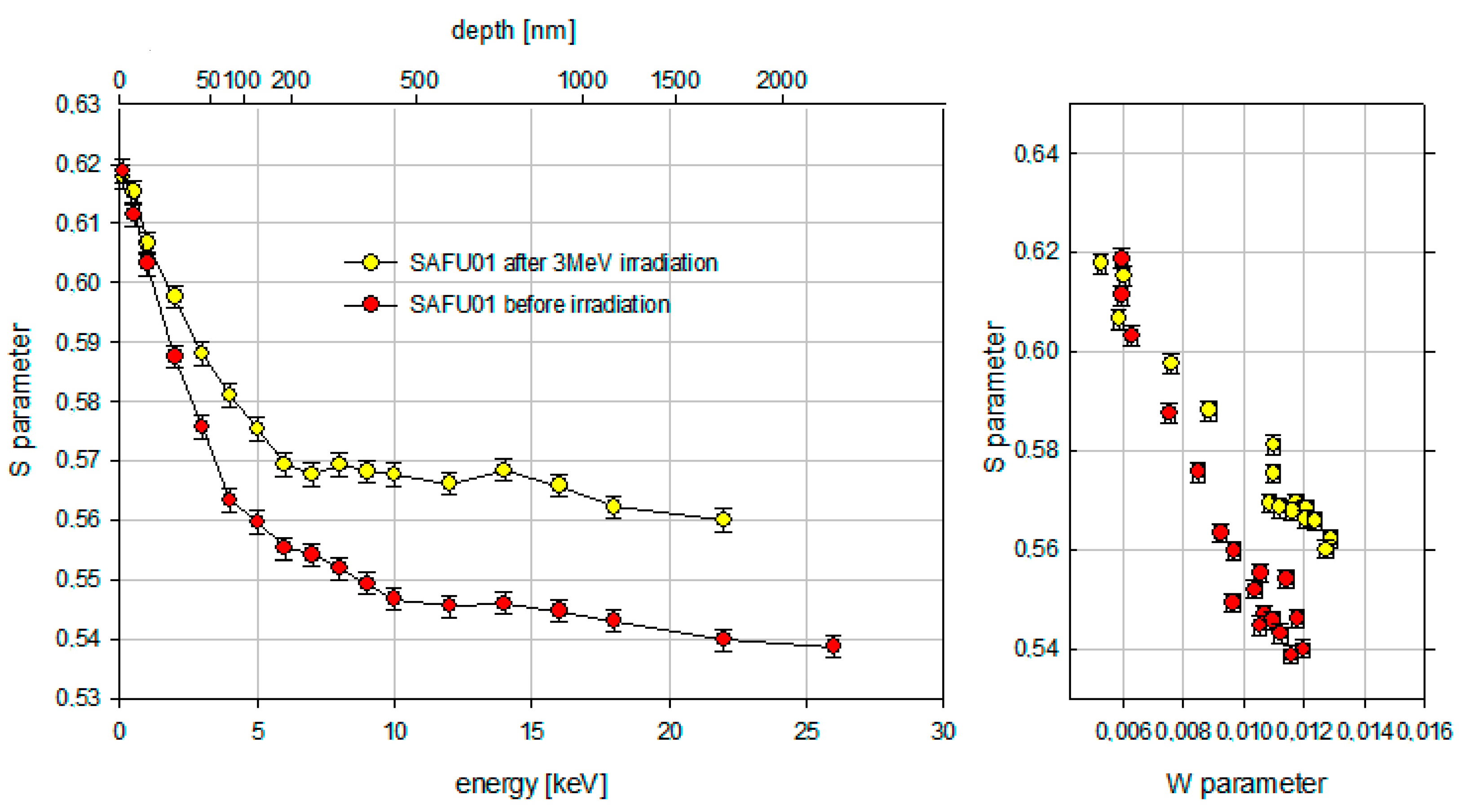 Materials 16 00203 g008