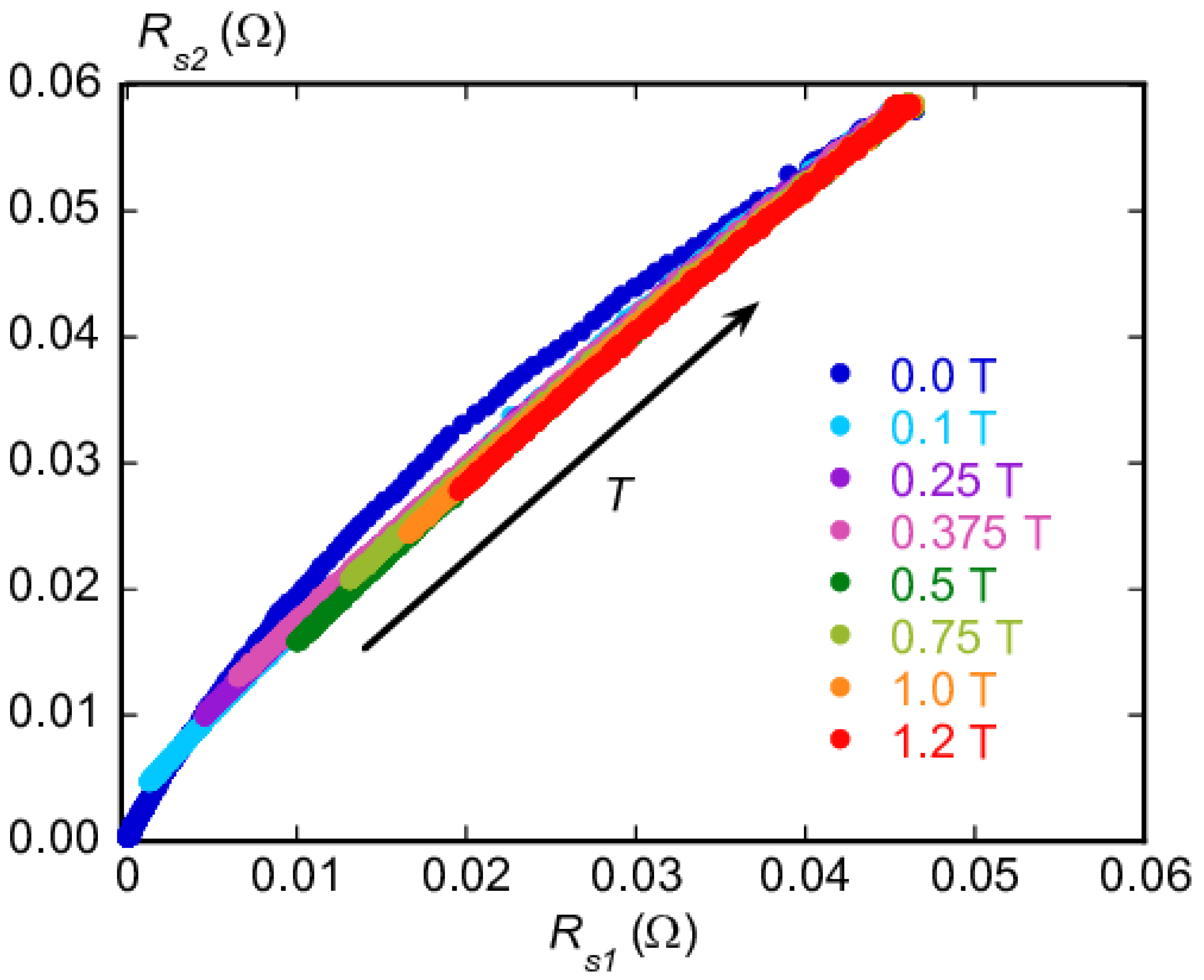 Materials 16 00205 g005 Materials 16 00205 g005