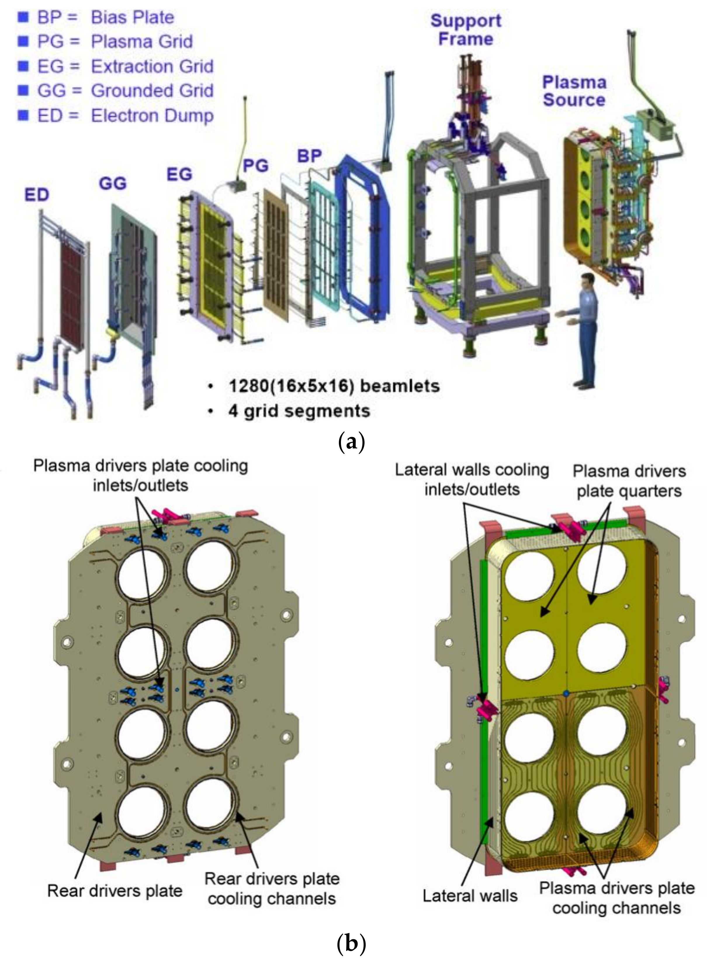 Materials 16 00206 g001a 550