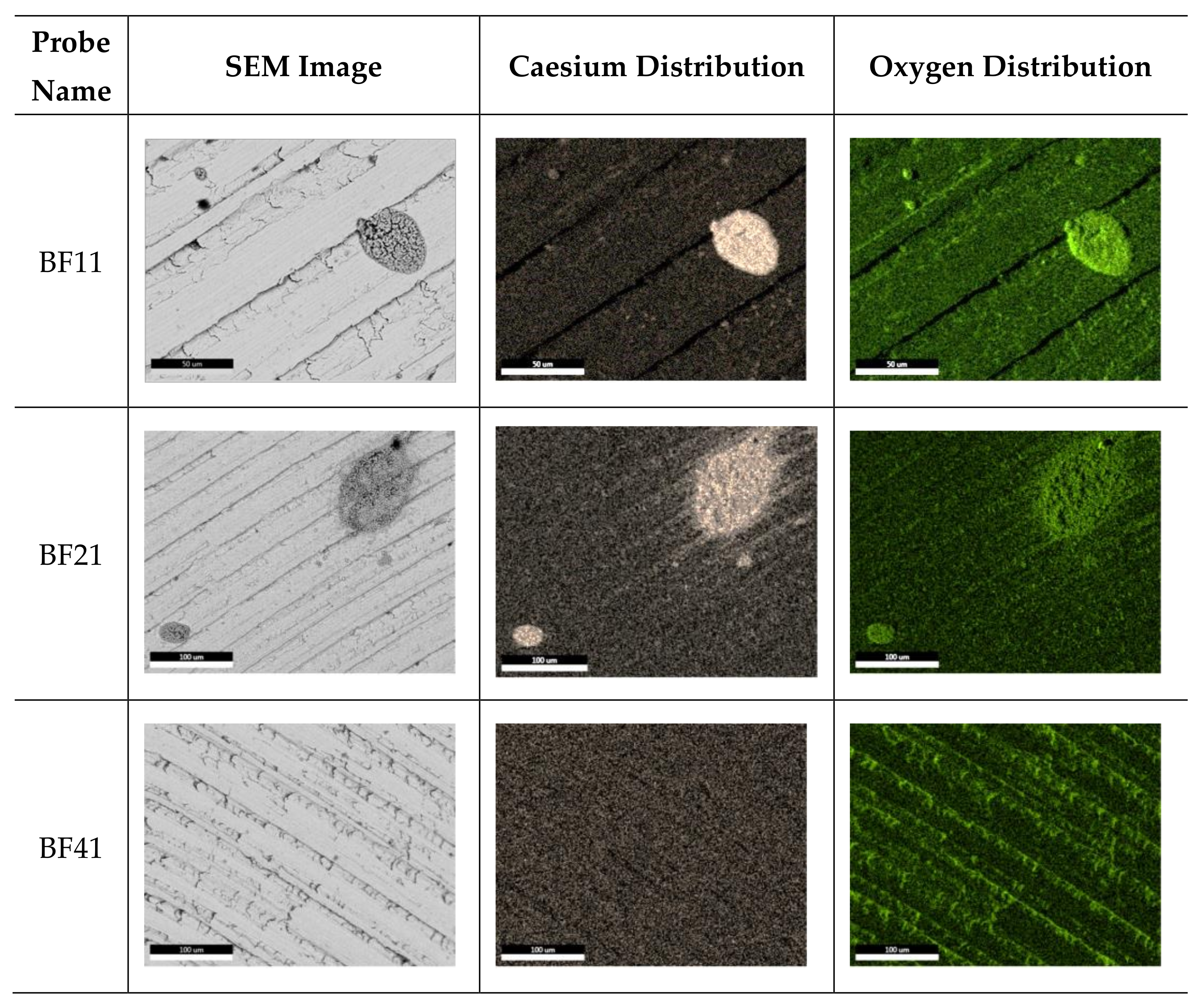 Materials 16 00206 g009 550