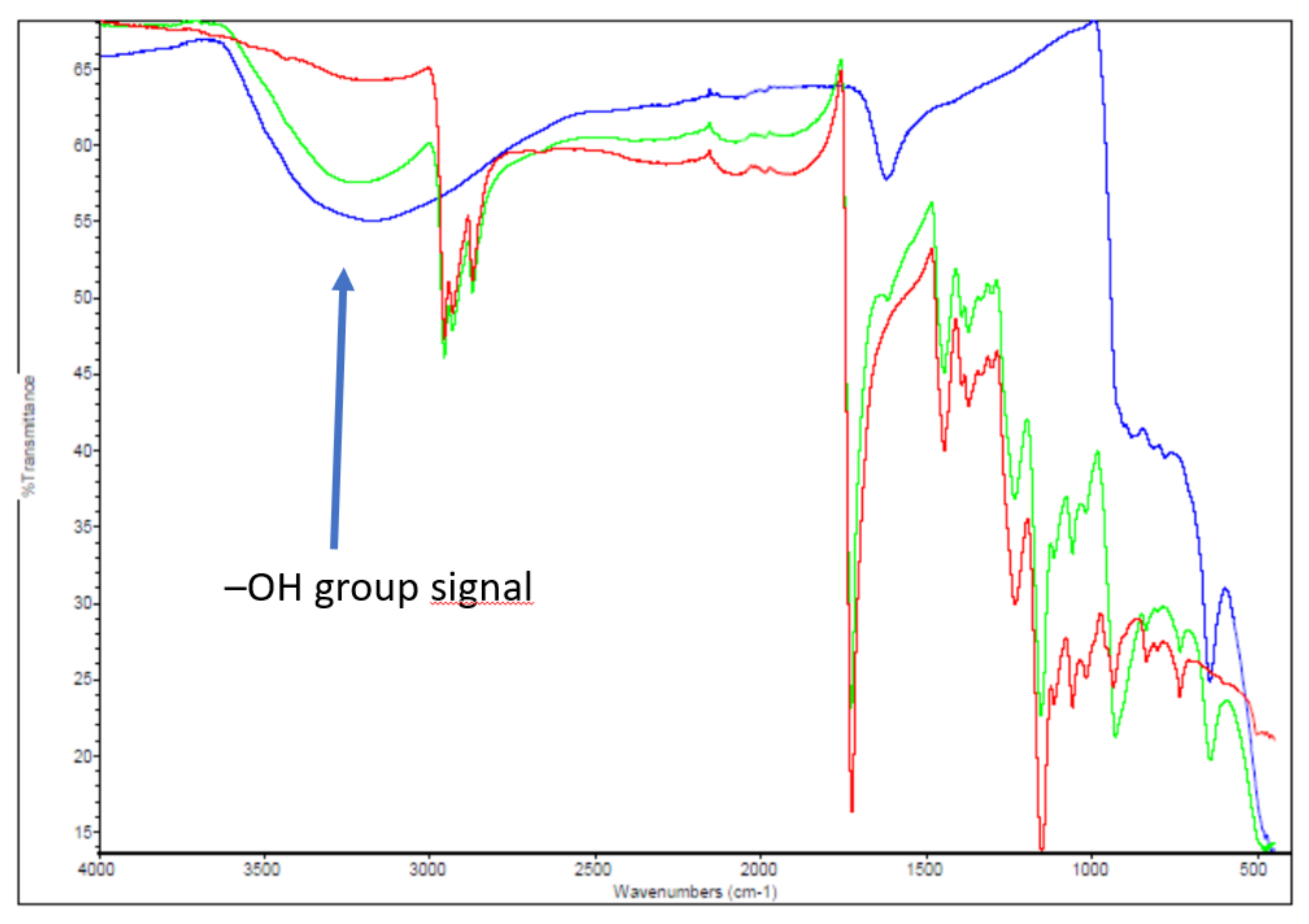Materials 16 00206 g012 550