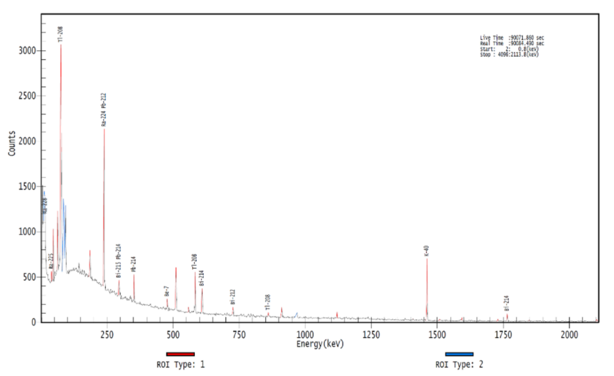 Materials 16 00206 g013 550