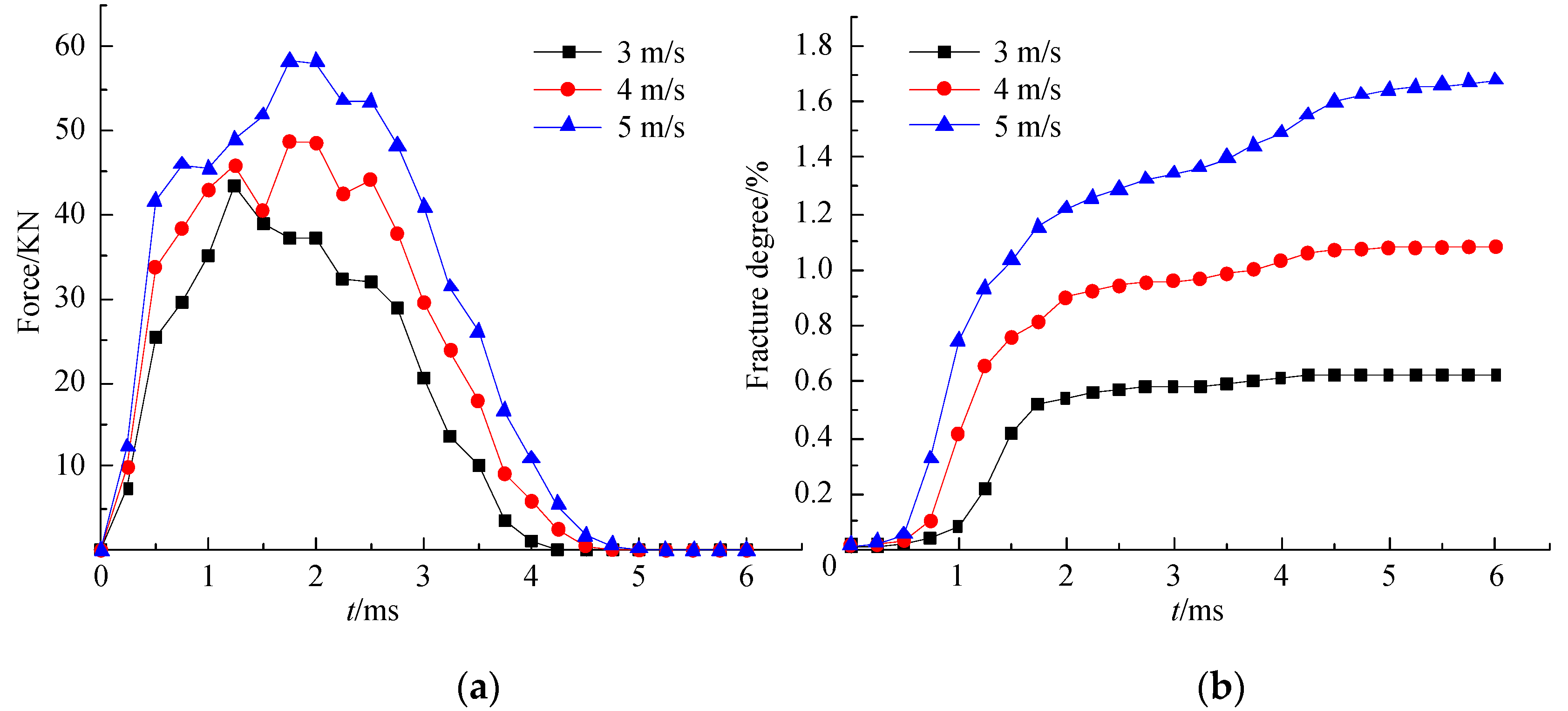 Materials 16 00207 g009 Materials 16 00207 g009