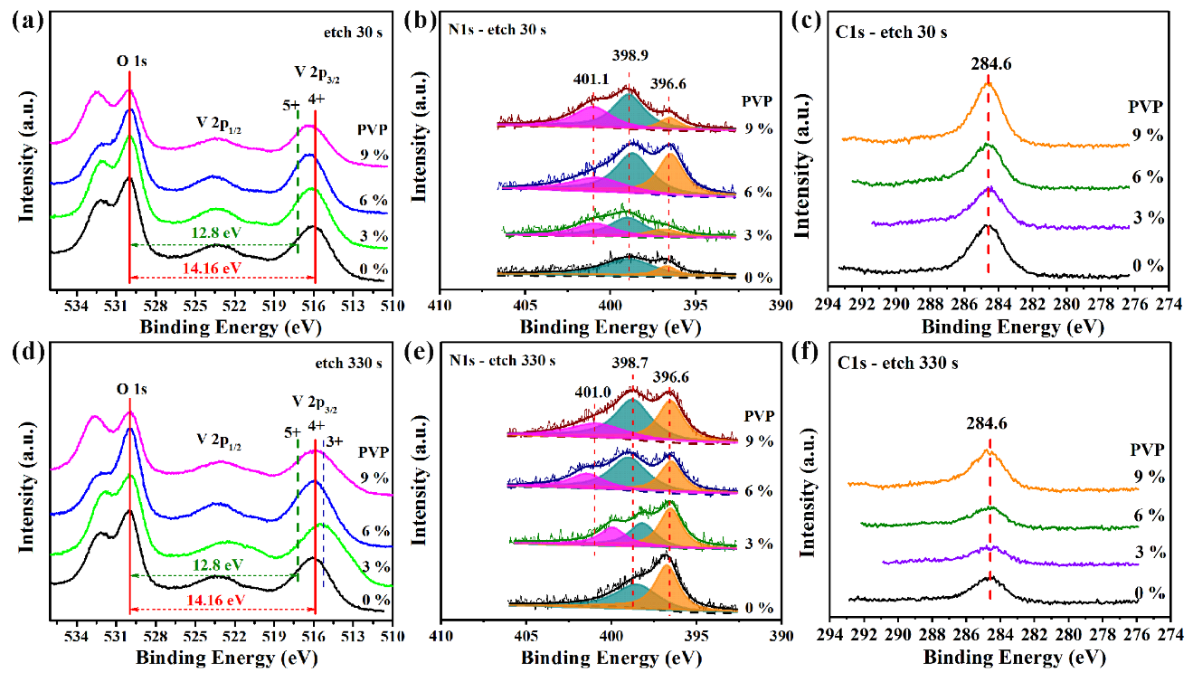 Materials 16 00208 g004