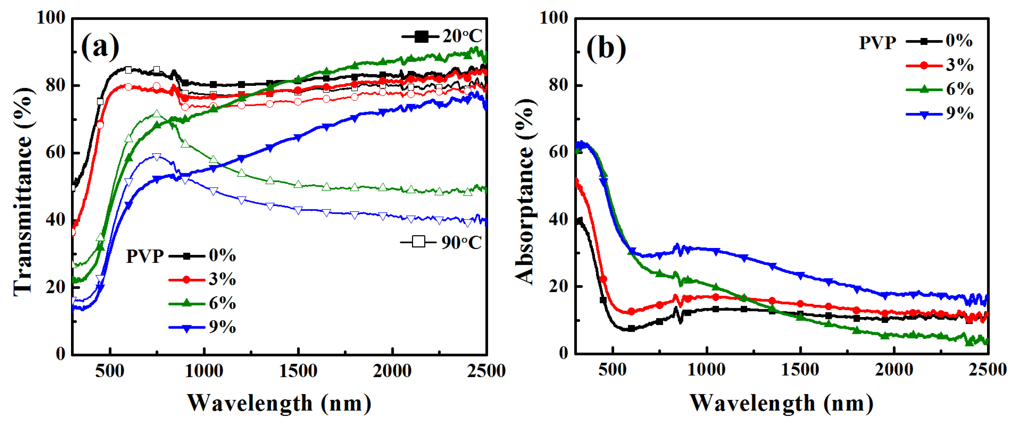 Materials 16 00208 g006