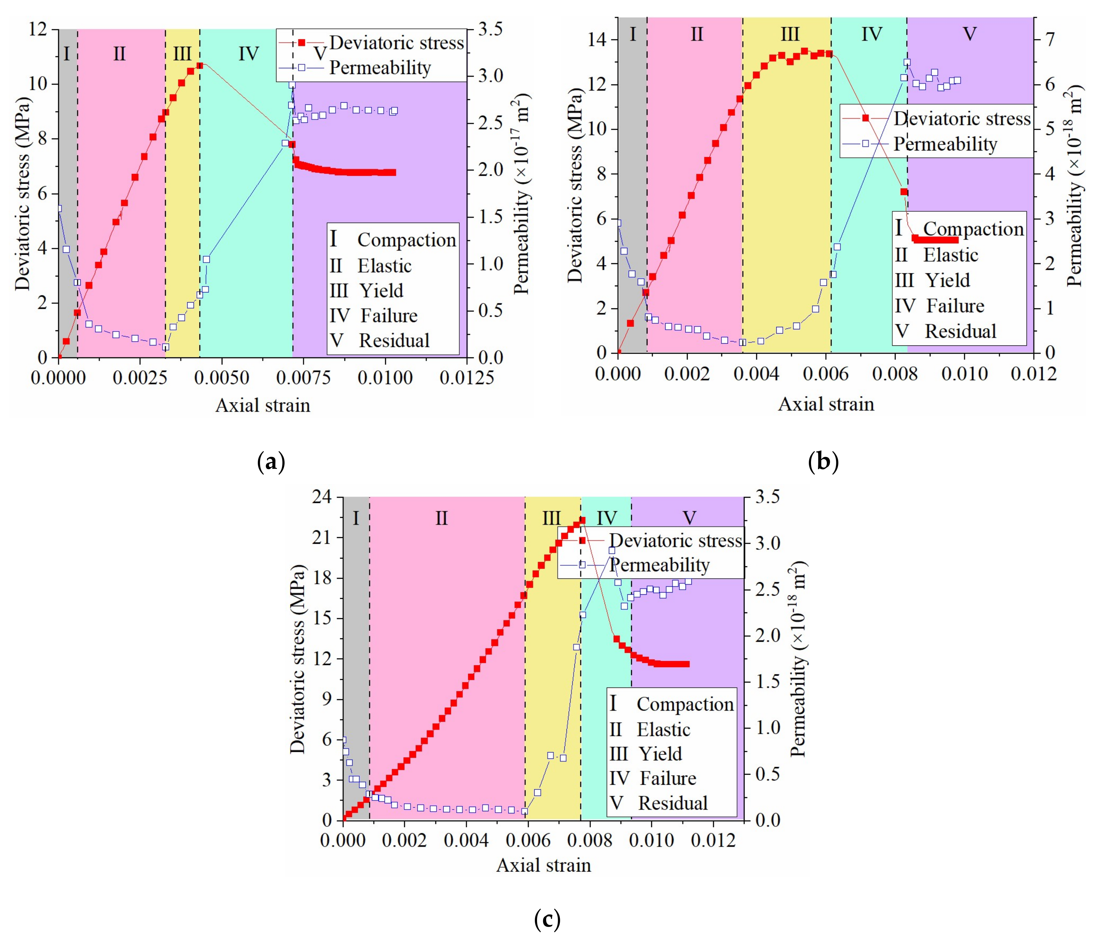 Materials 16 00210 g004