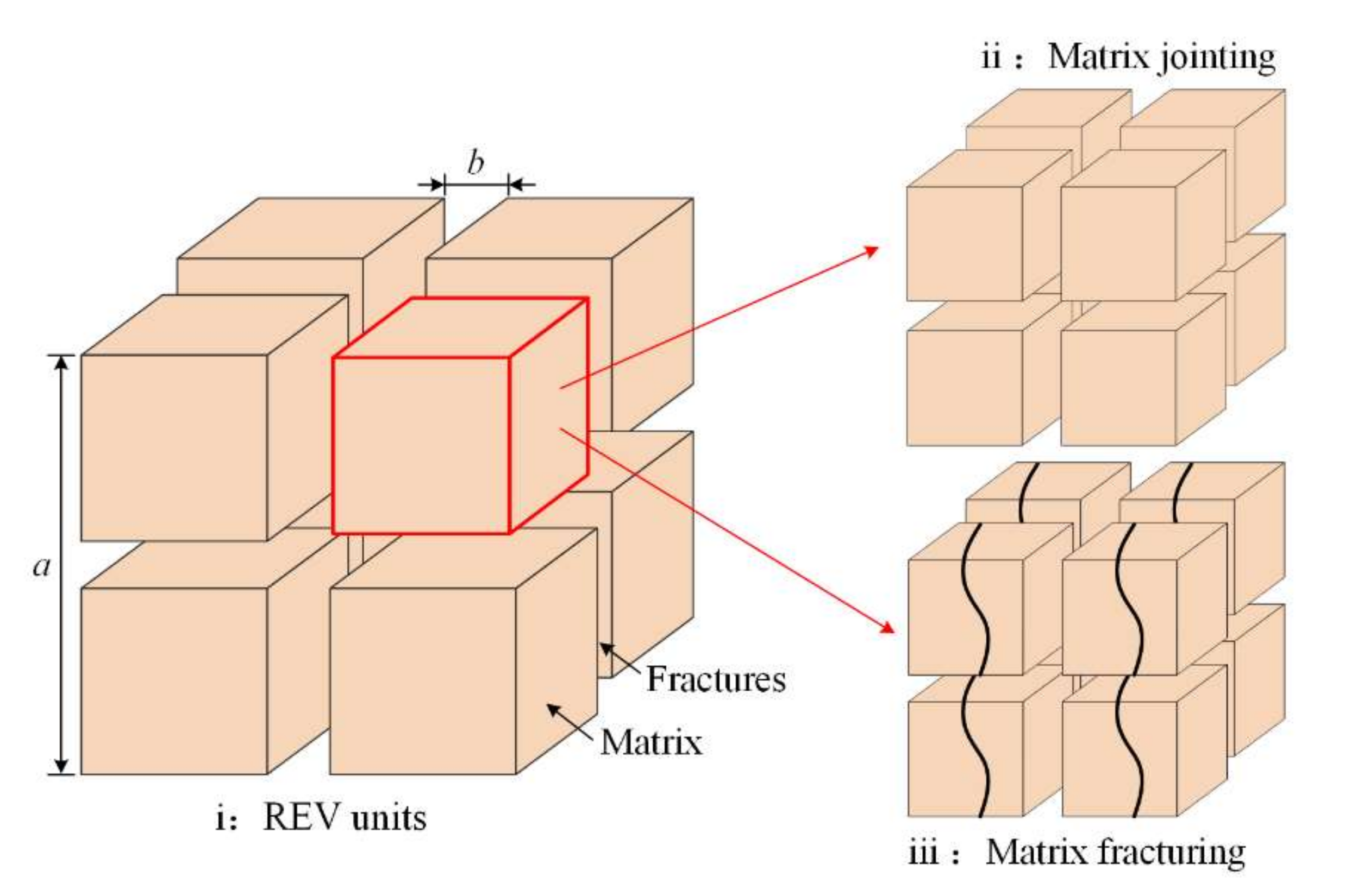 Materials 16 00210 g006