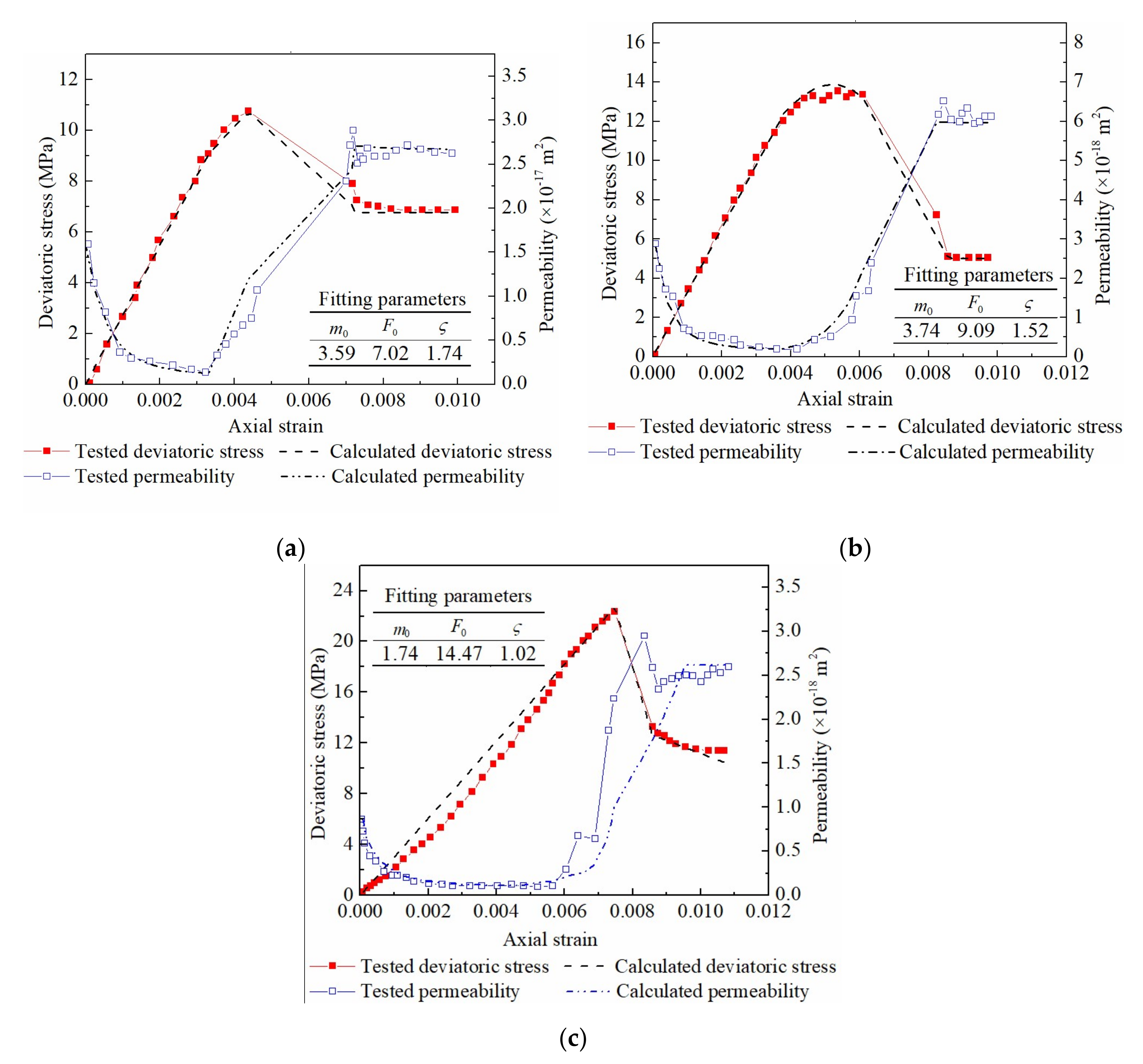 Materials 16 00210 g007
