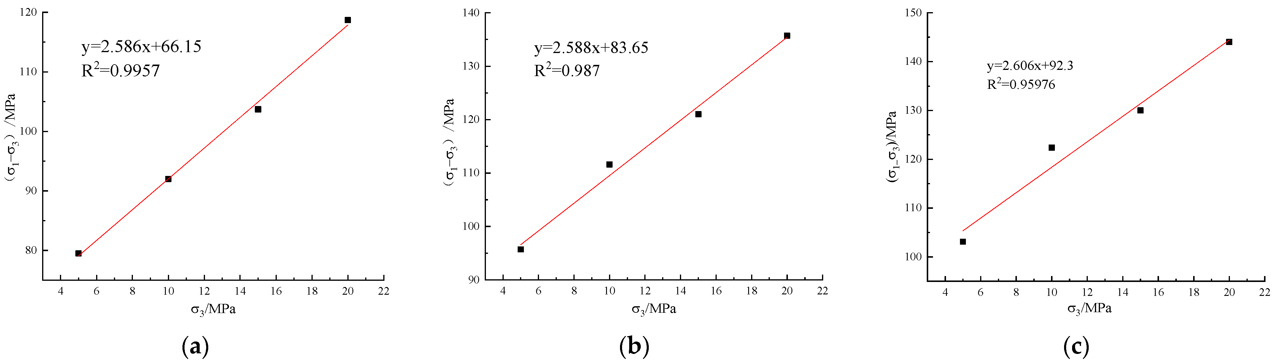 Materials 16 00211 g005