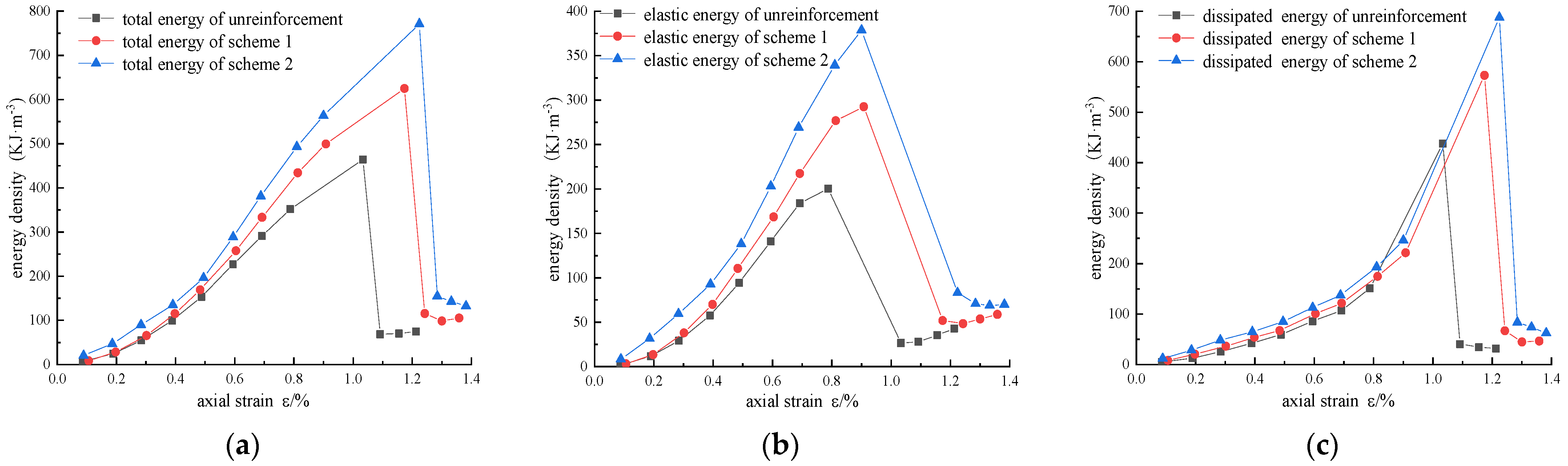 Materials 16 00211 g010