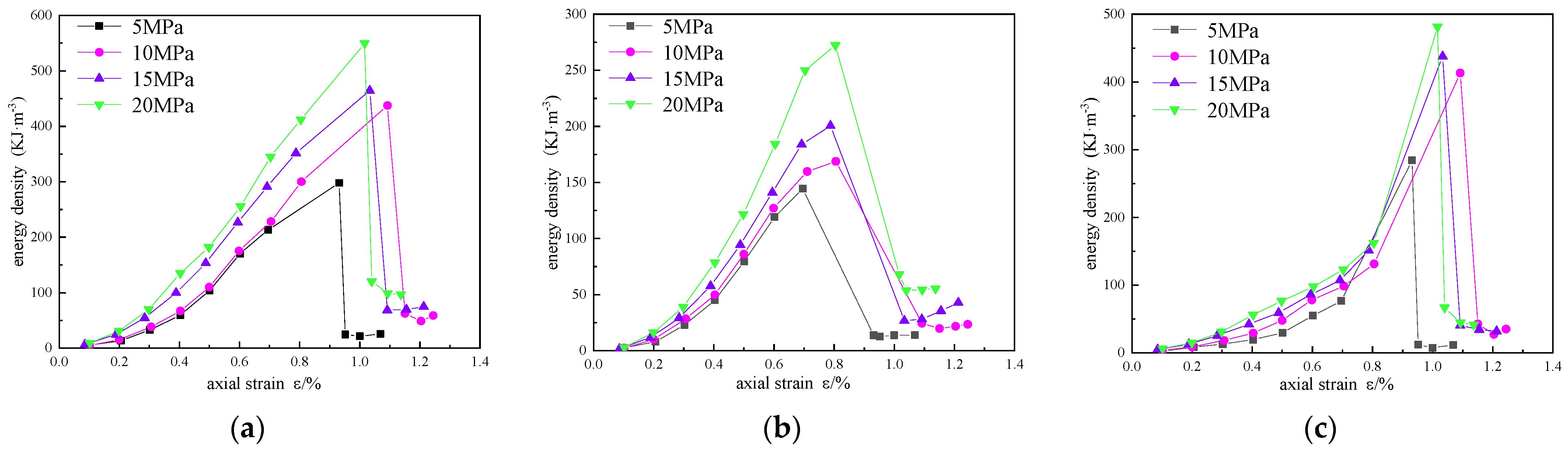 Materials 16 00211 g011