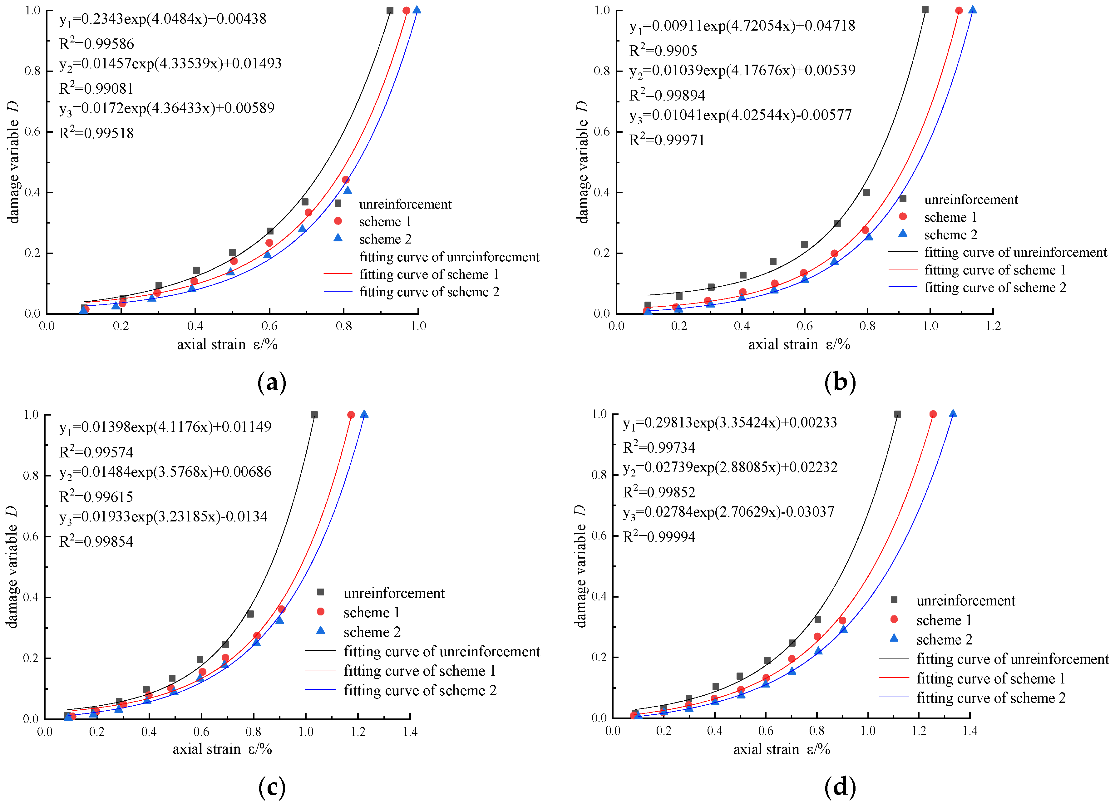 Materials 16 00211 g015