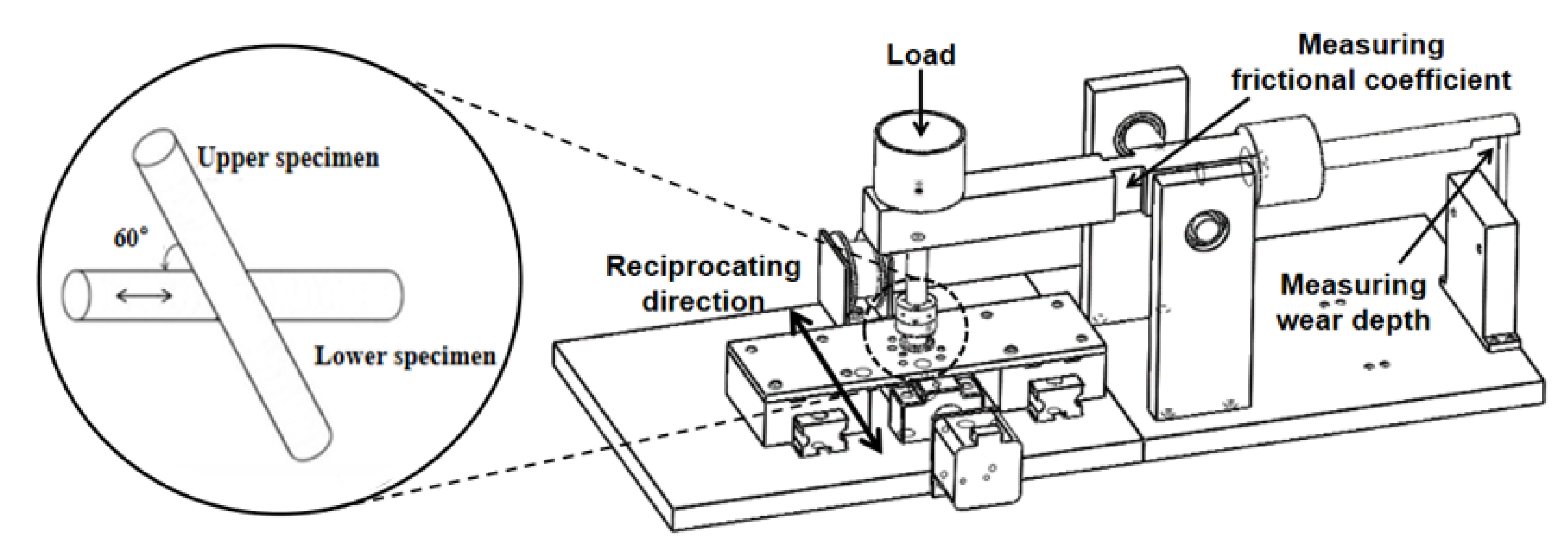 Materials 16 00213 g001 Materials 16 00213 g001
