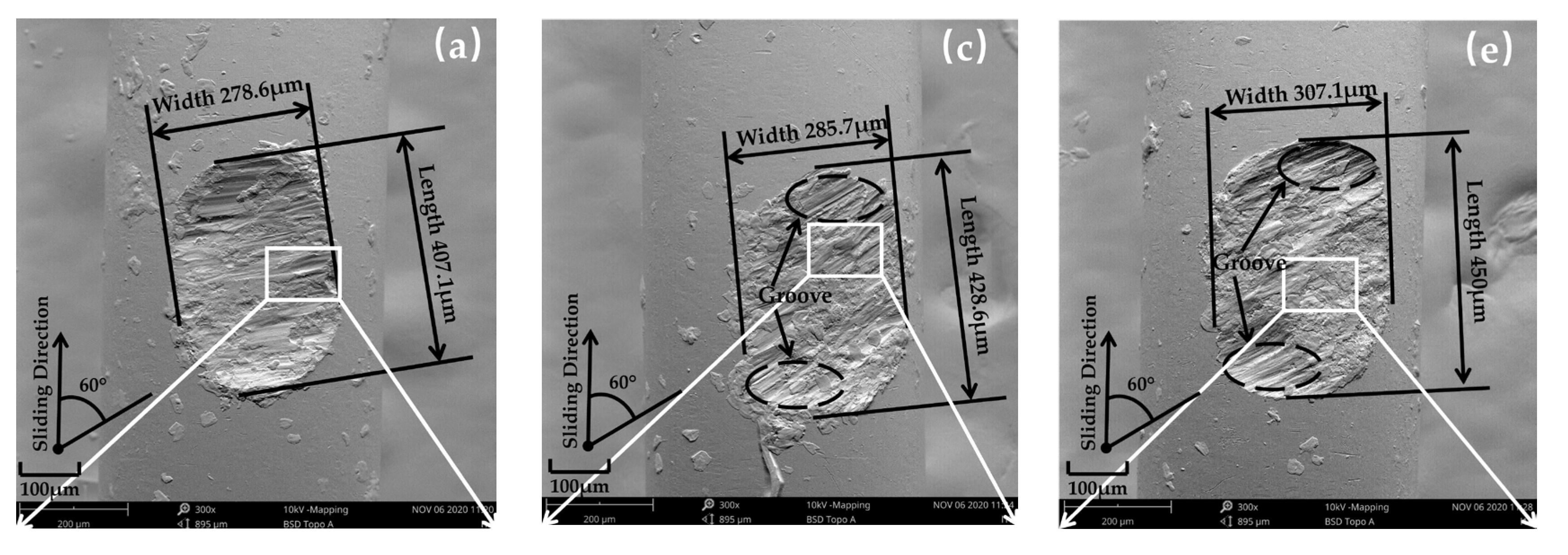 Materials 16 00213 g003a Materials 16 00213 g003a