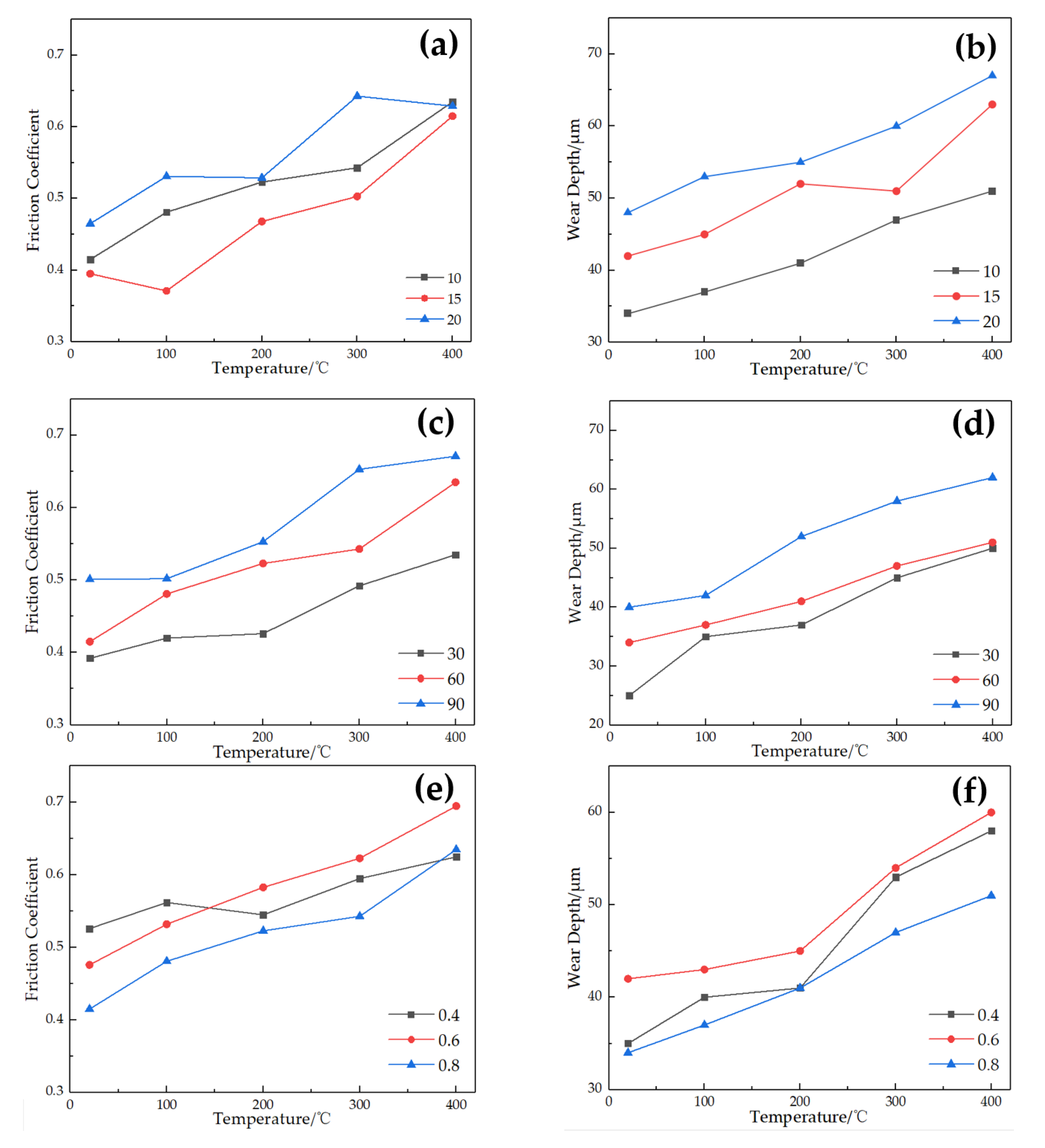 Materials 16 00213 g005 Materials 16 00213 g005