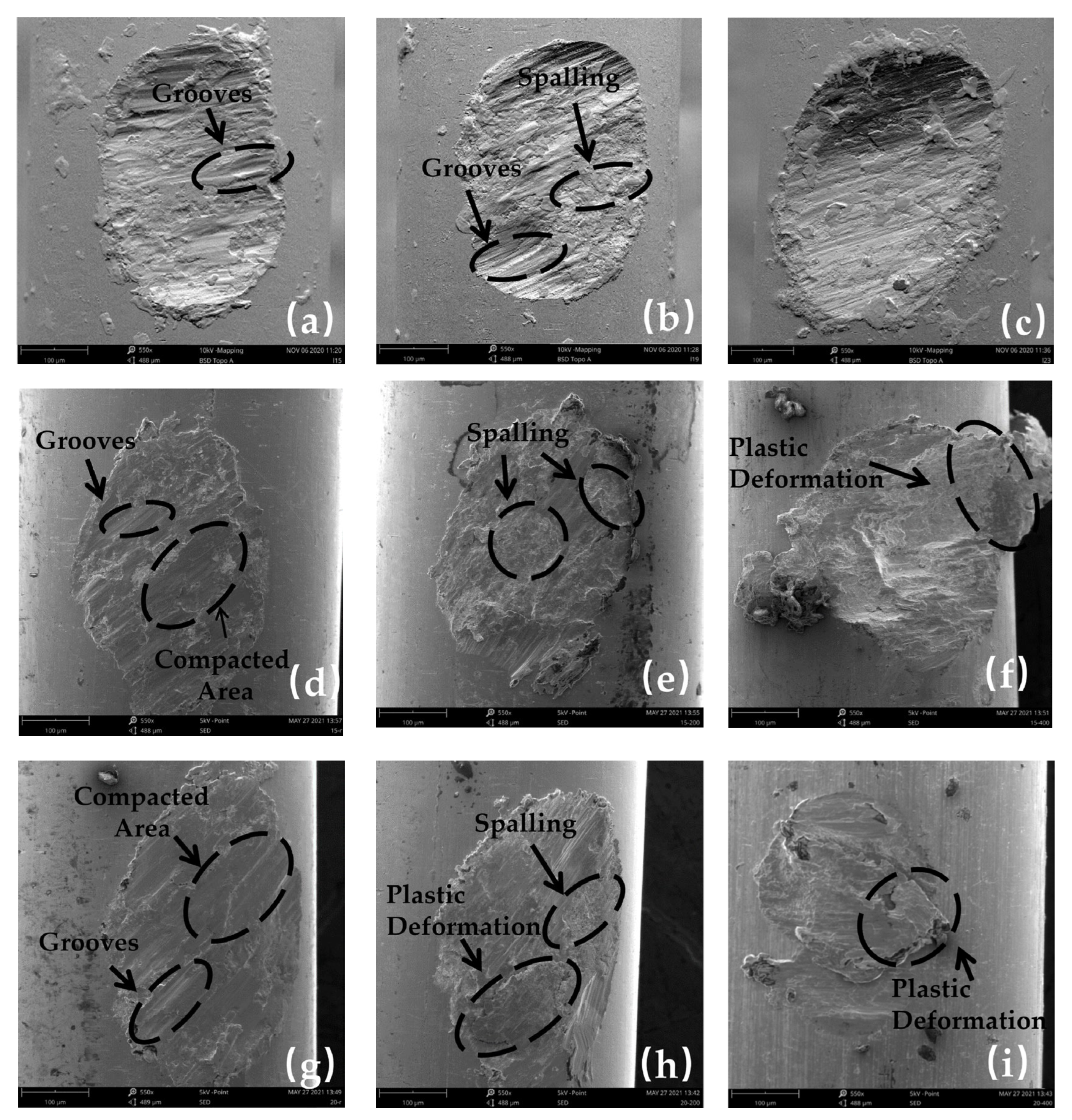 Materials 16 00213 g006 Materials 16 00213 g006