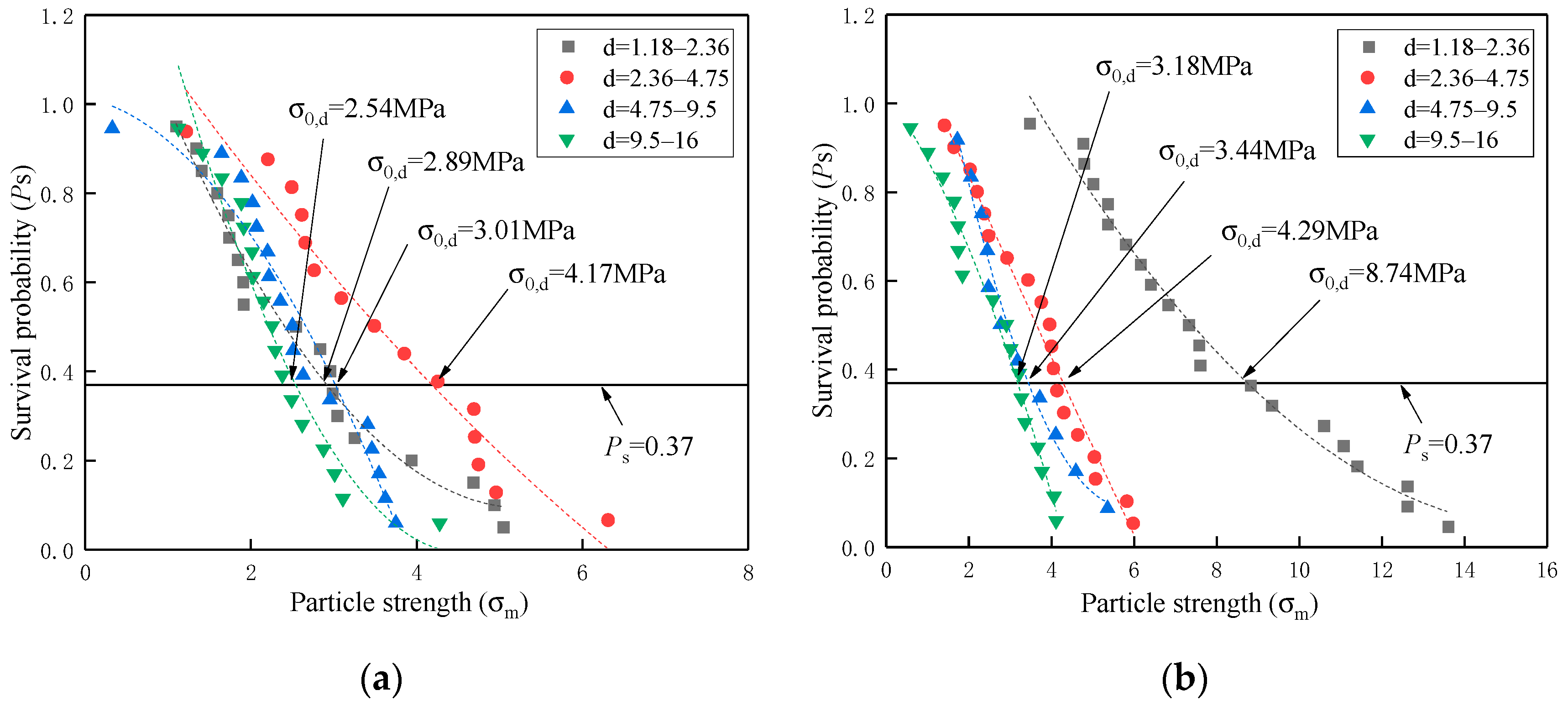 Materials 16 00214 g009