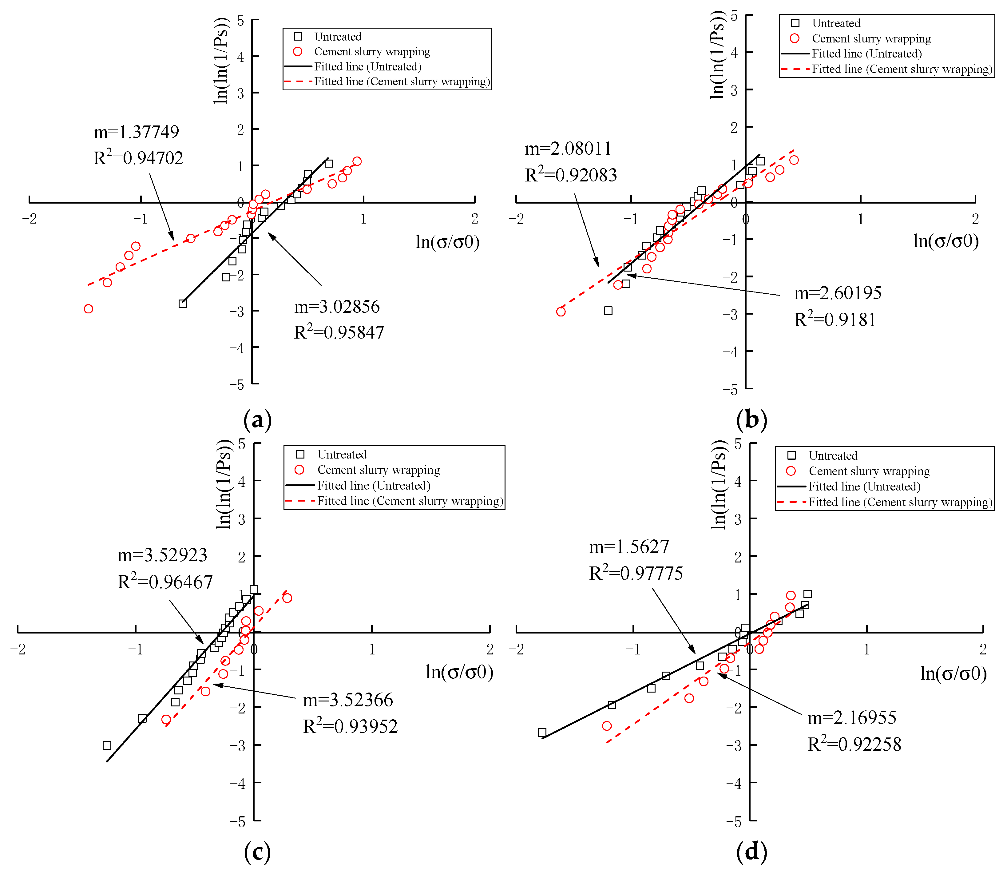 Materials 16 00214 g010