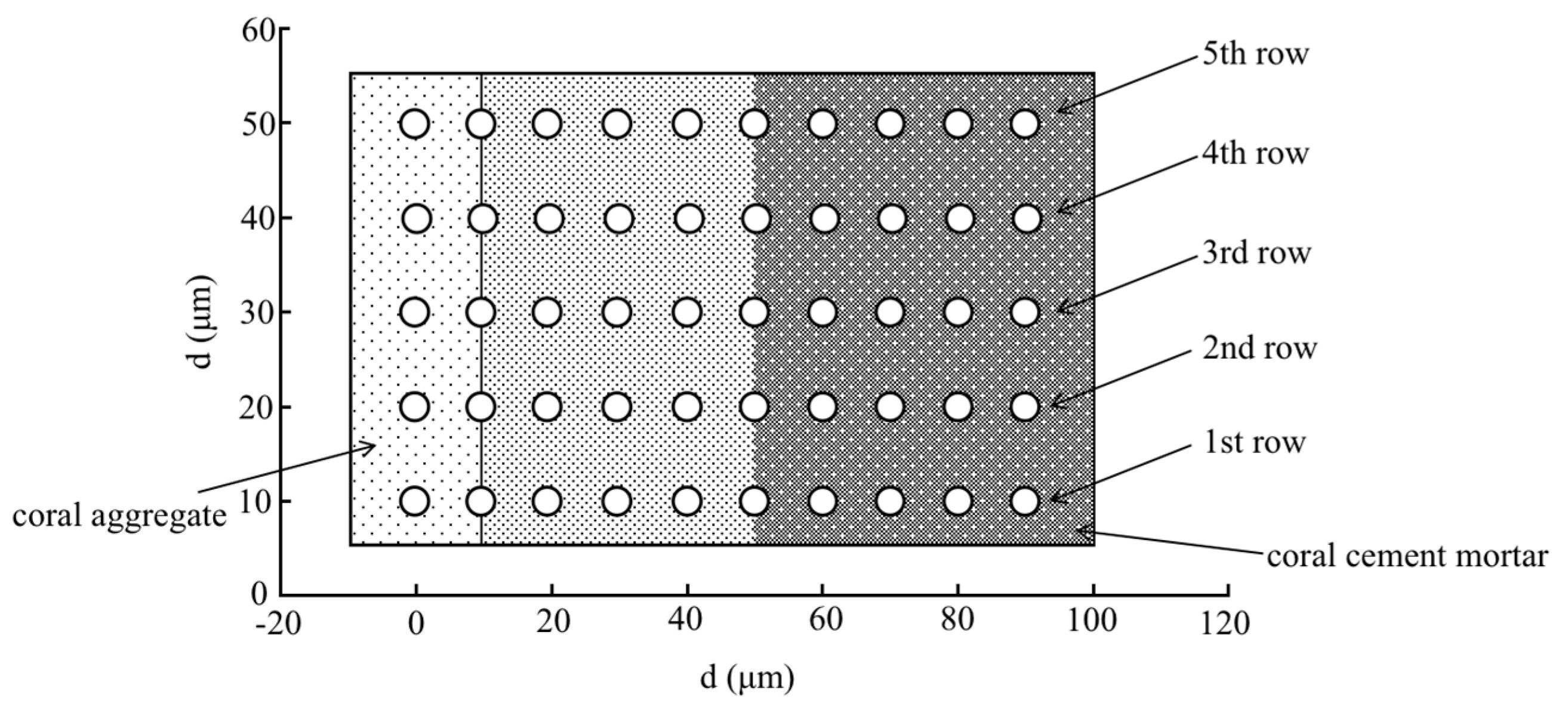 Materials 16 00214 g015