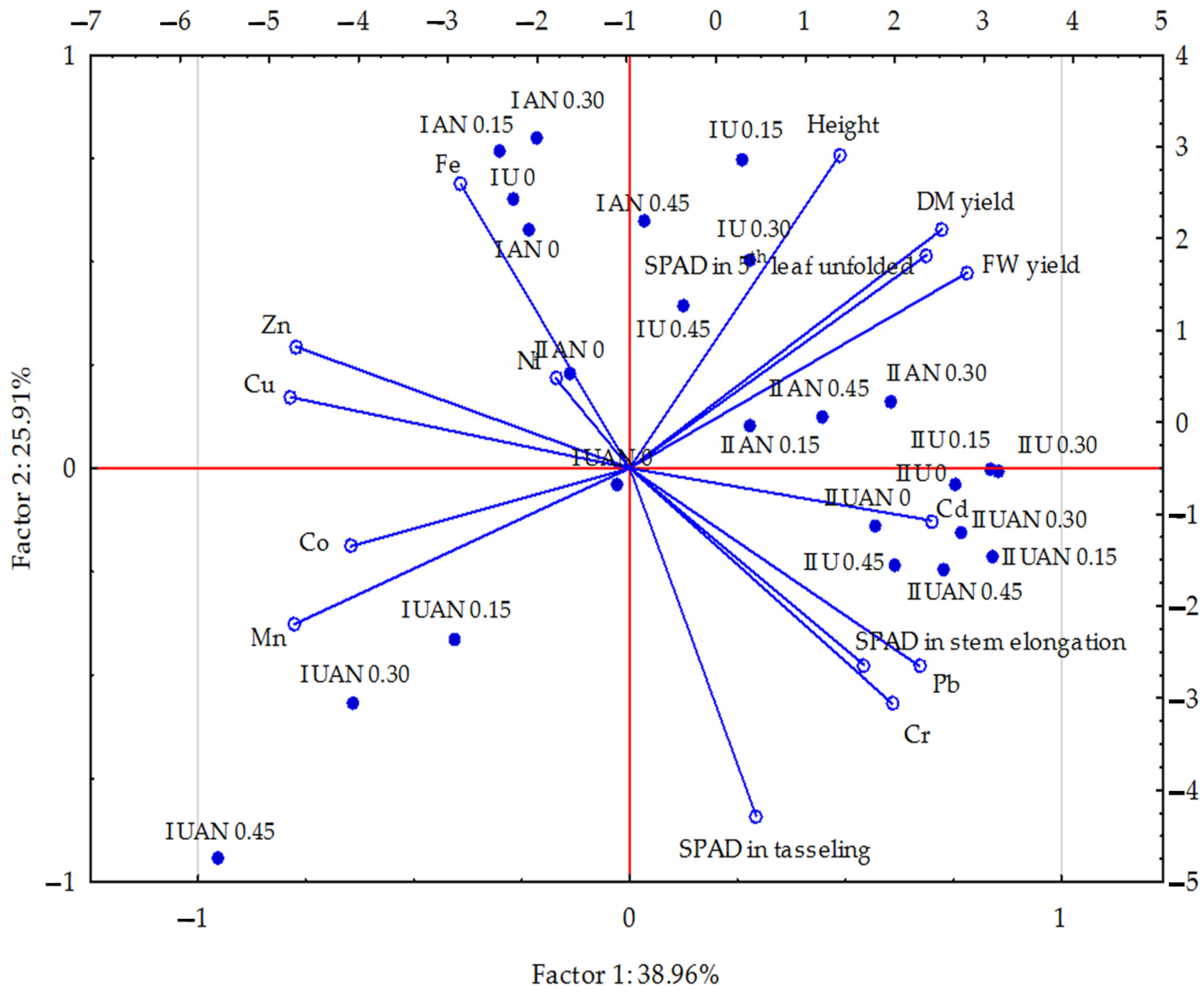Materials 16 00215 g001