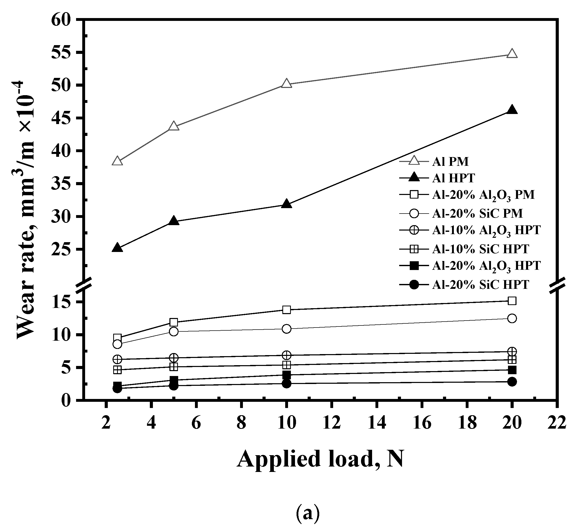 Materials 16 00216 g002a Materials 16 00216 g002a