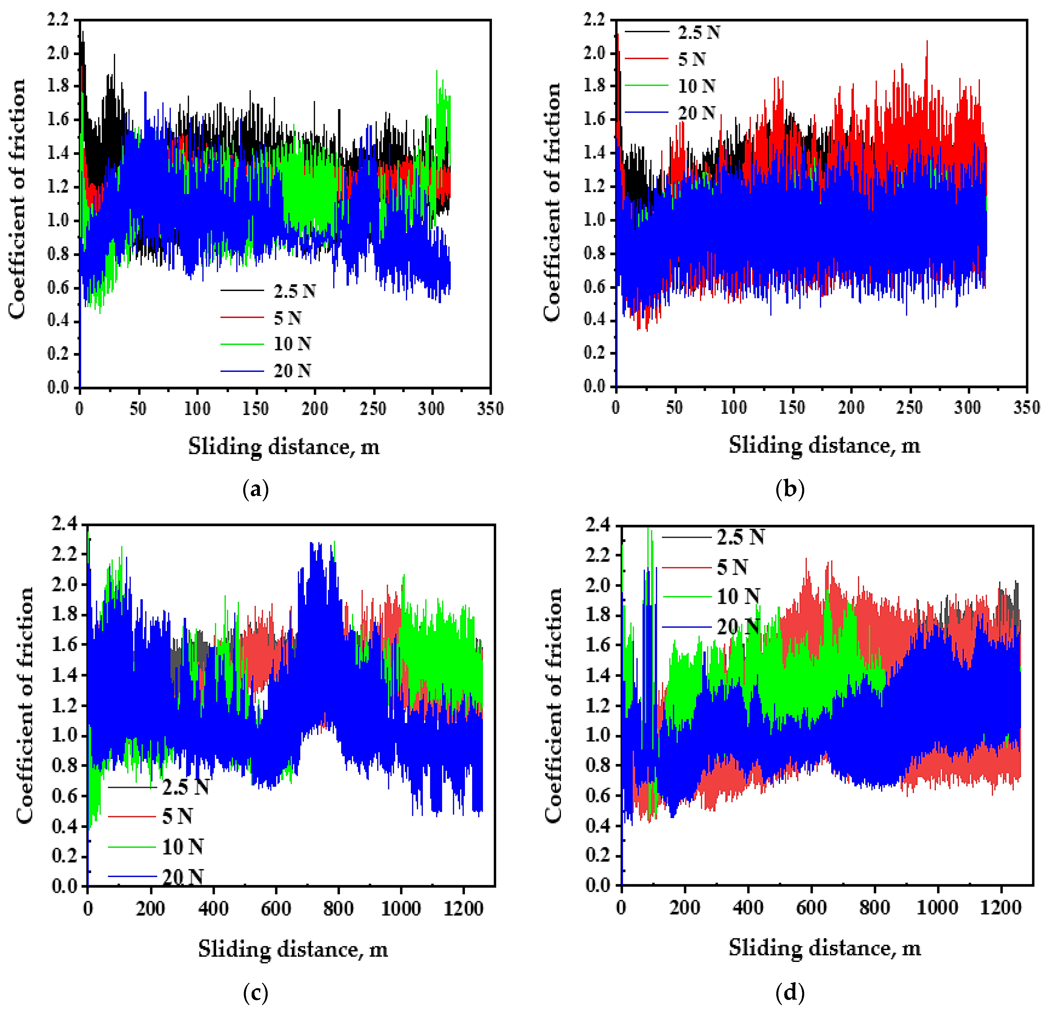 Materials 16 00216 g003 Materials 16 00216 g003