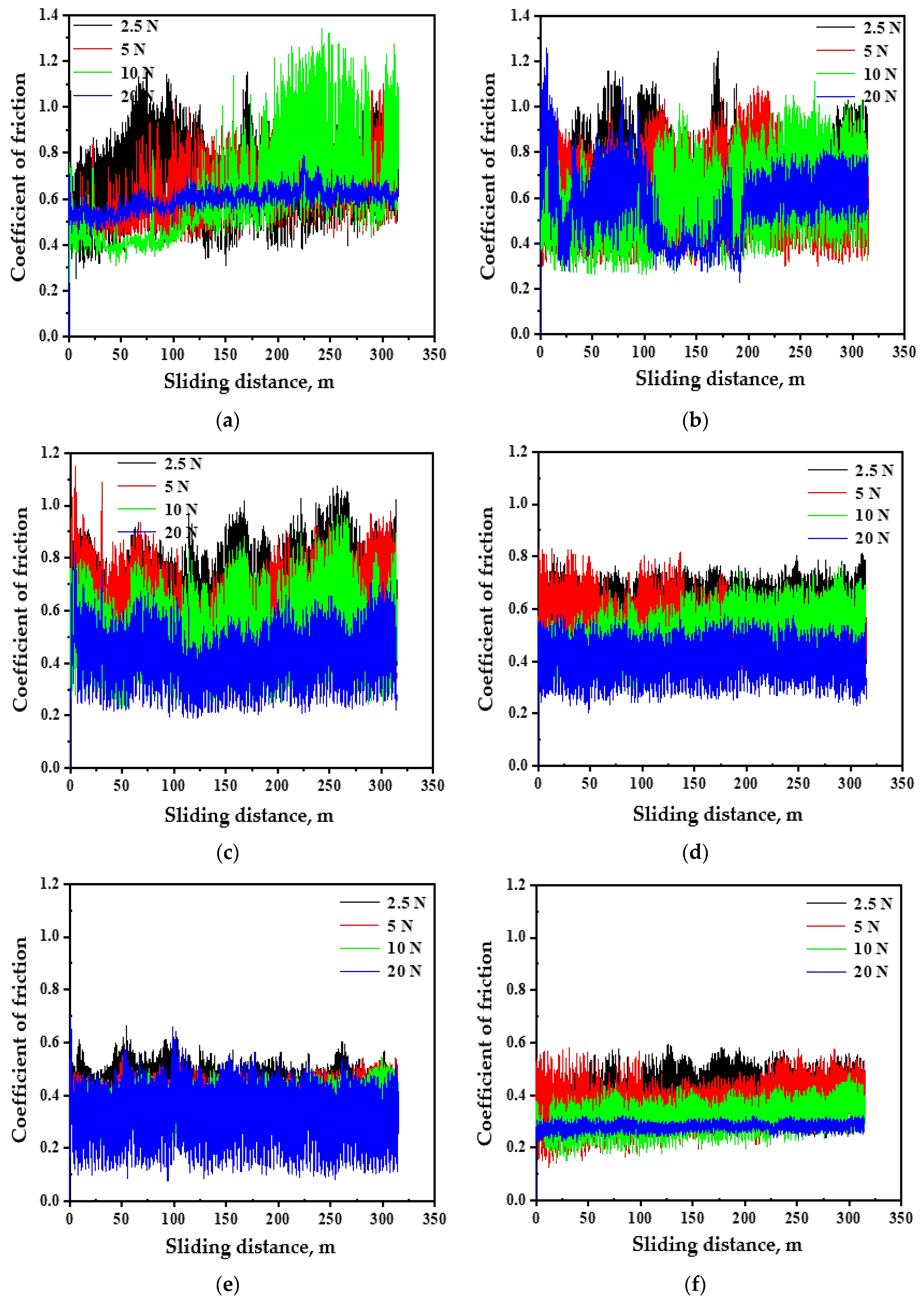 Materials 16 00216 g004 Materials 16 00216 g004