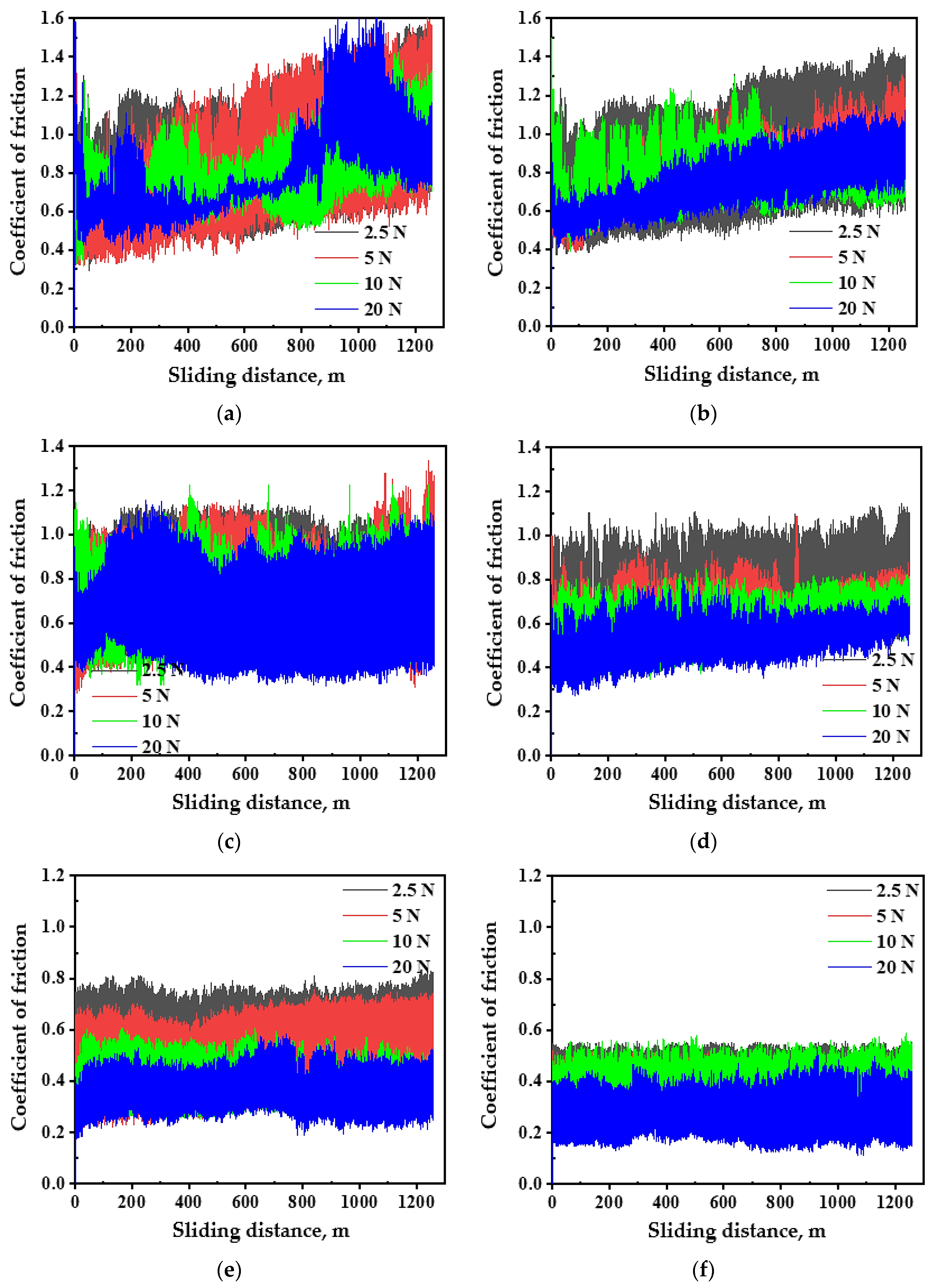 Materials 16 00216 g005 Materials 16 00216 g005