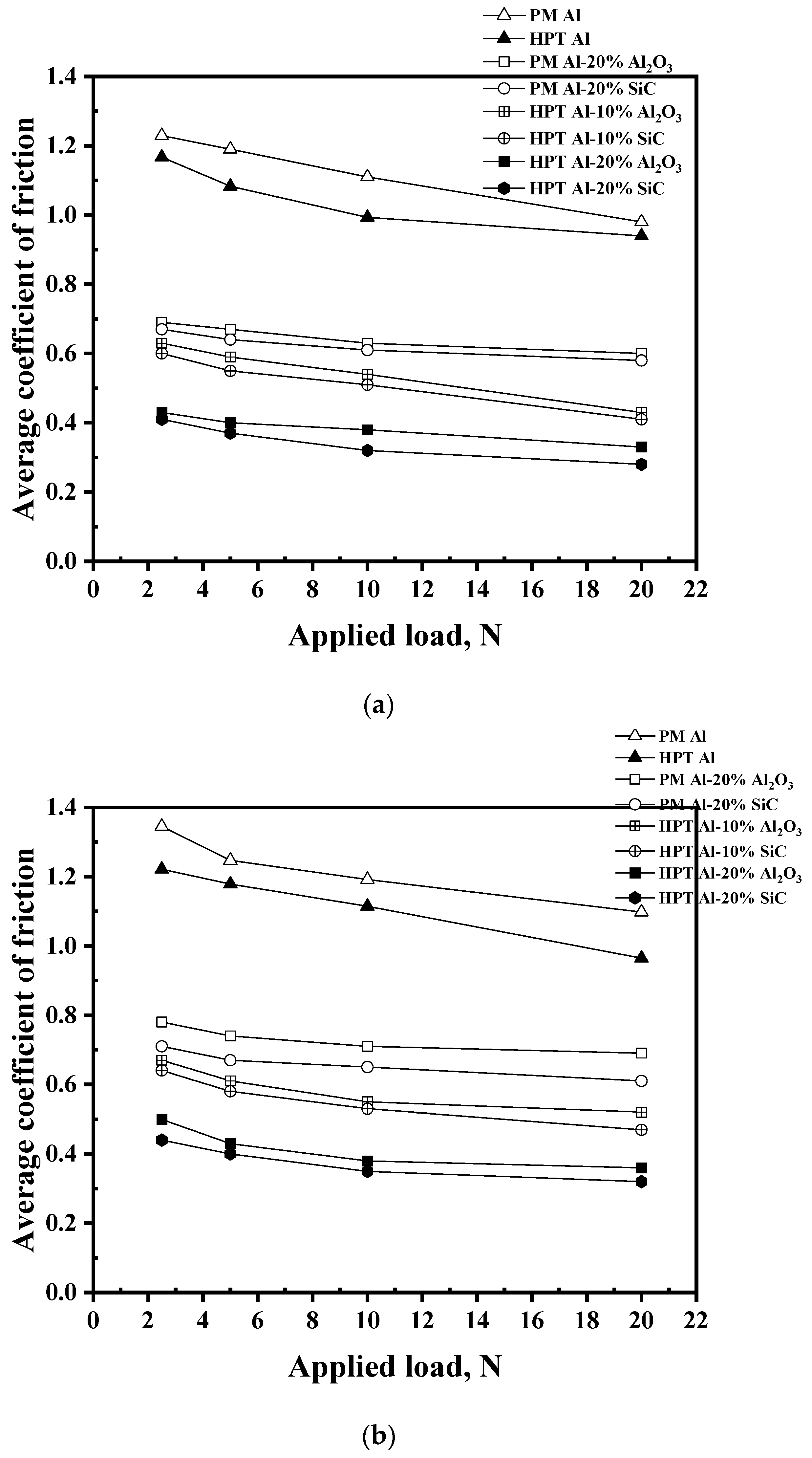 Materials 16 00216 g006a Materials 16 00216 g006a