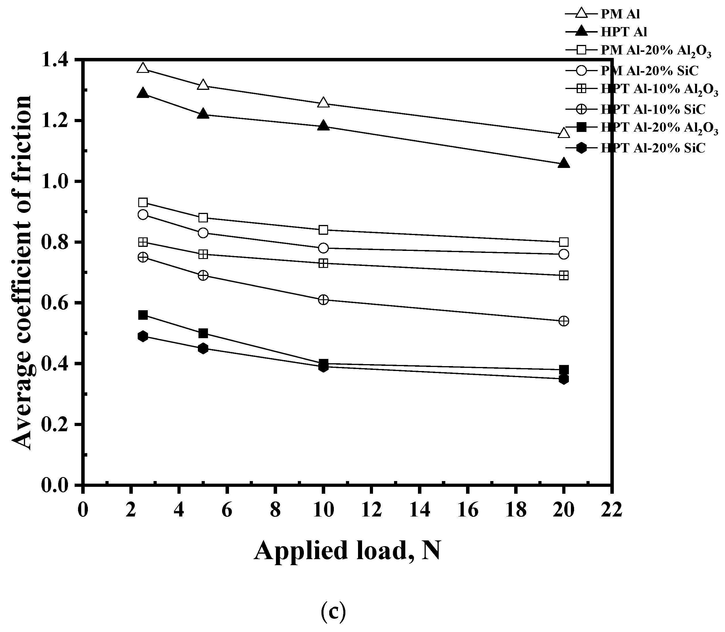 Materials 16 00216 g006b Materials 16 00216 g006b