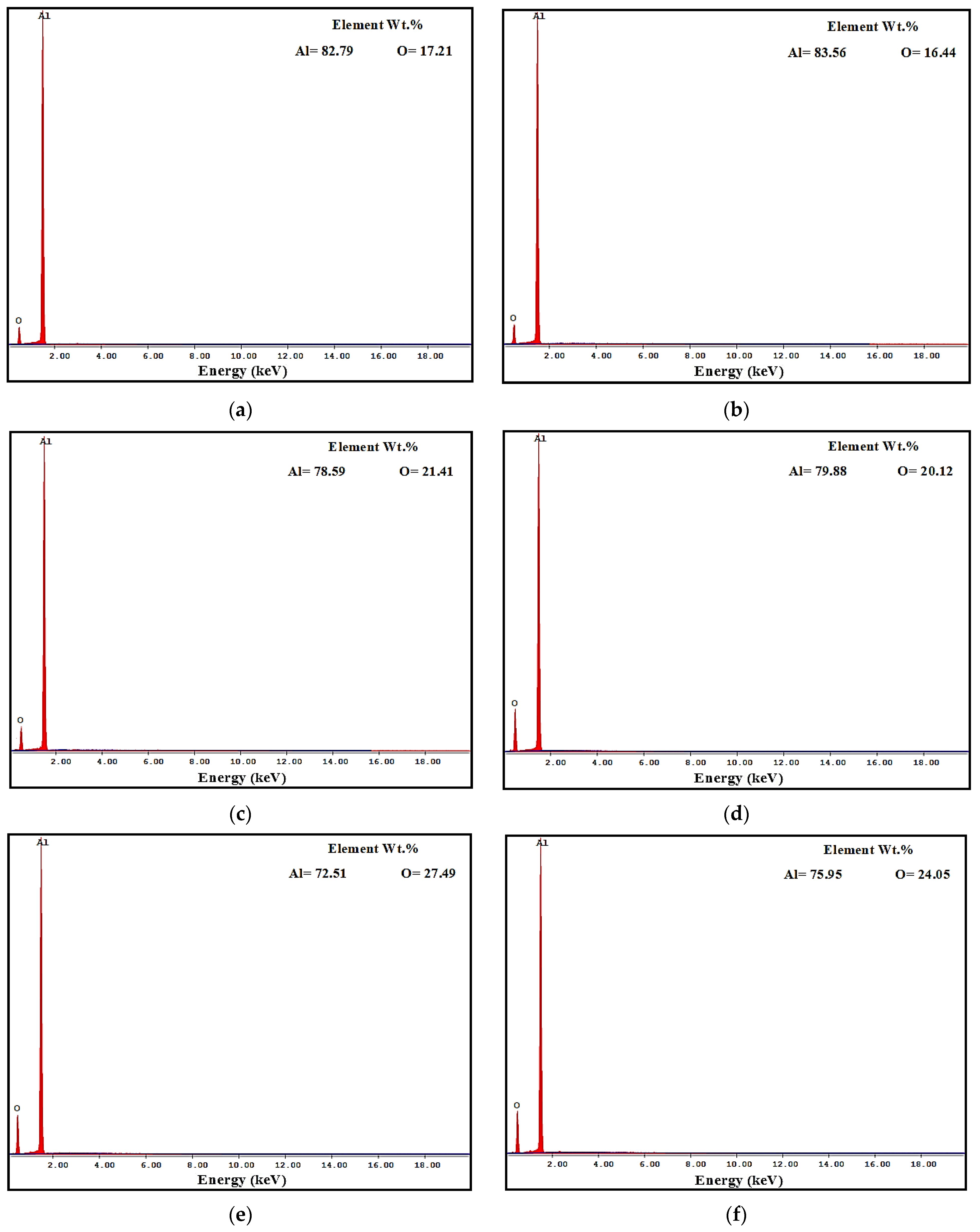 Materials 16 00216 g008 Materials 16 00216 g008