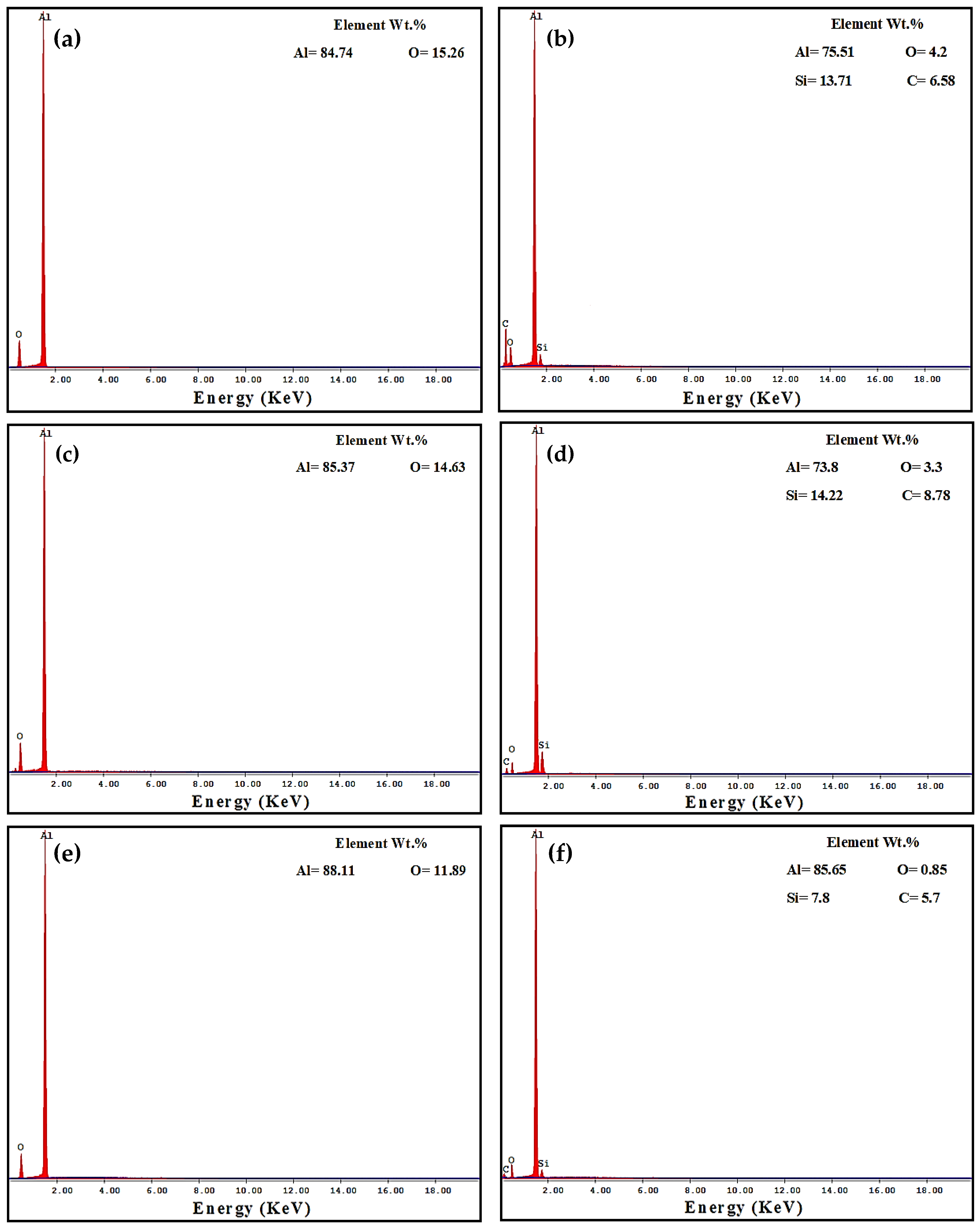 Materials 16 00216 g010 Materials 16 00216 g010