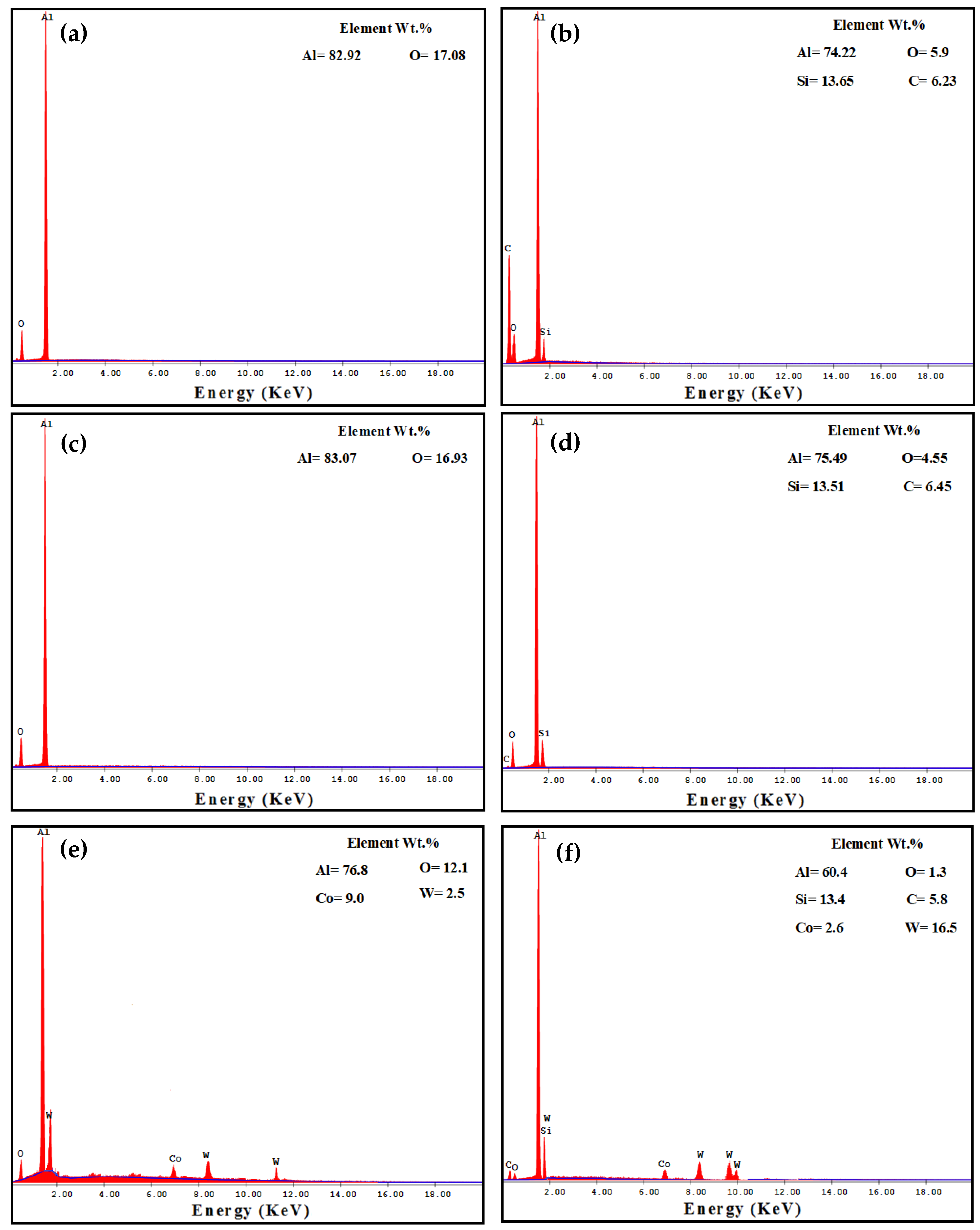 Materials 16 00216 g011 Materials 16 00216 g011