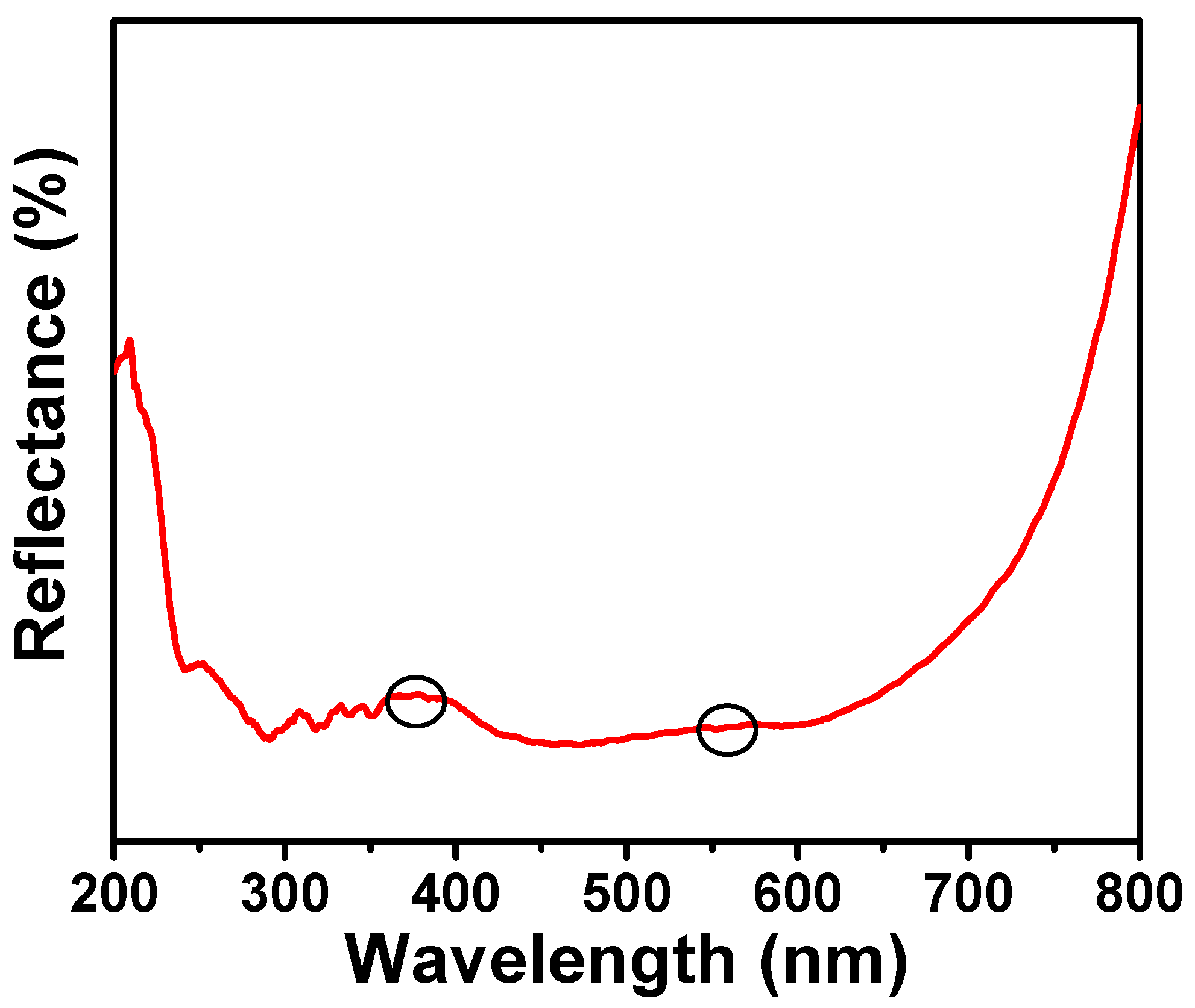 Materials 16 00217 g001 Materials 16 00217 g001