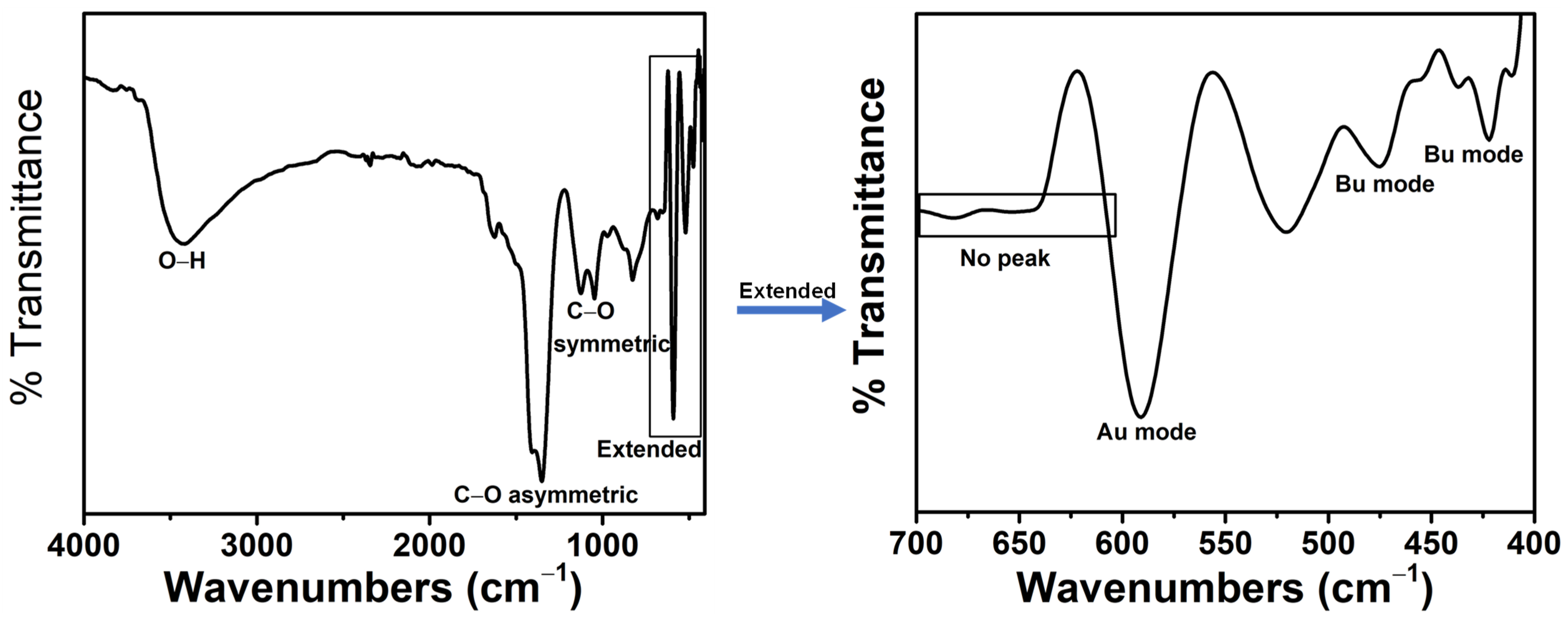 Materials 16 00217 g002 Materials 16 00217 g002