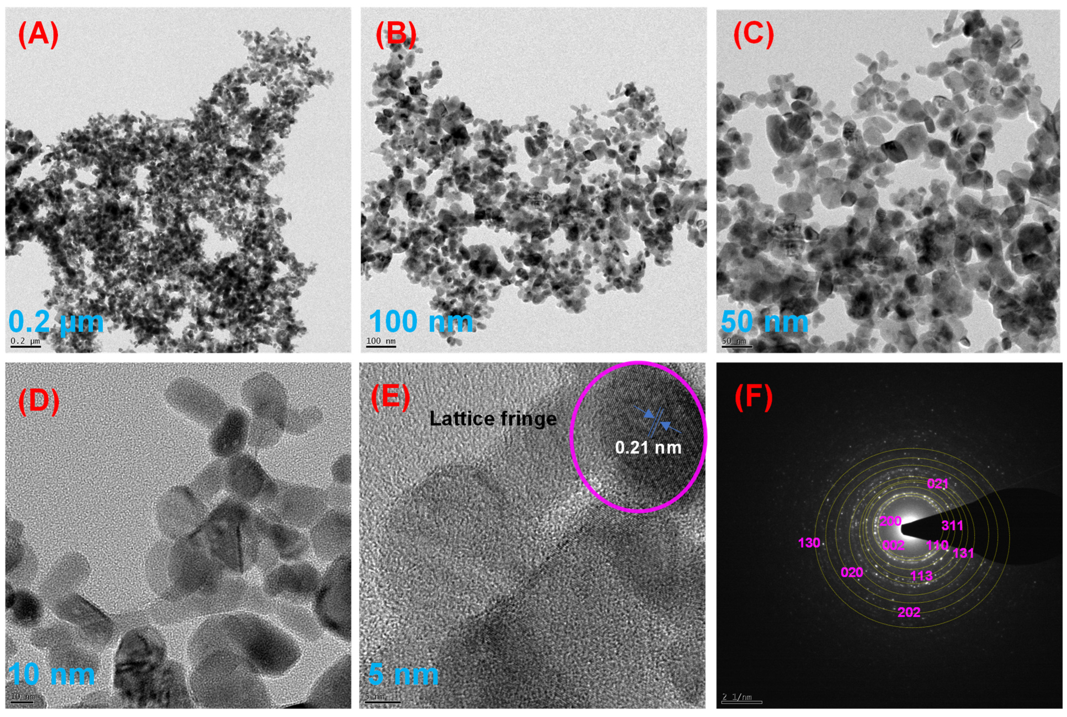 Materials 16 00217 g006 Materials 16 00217 g006