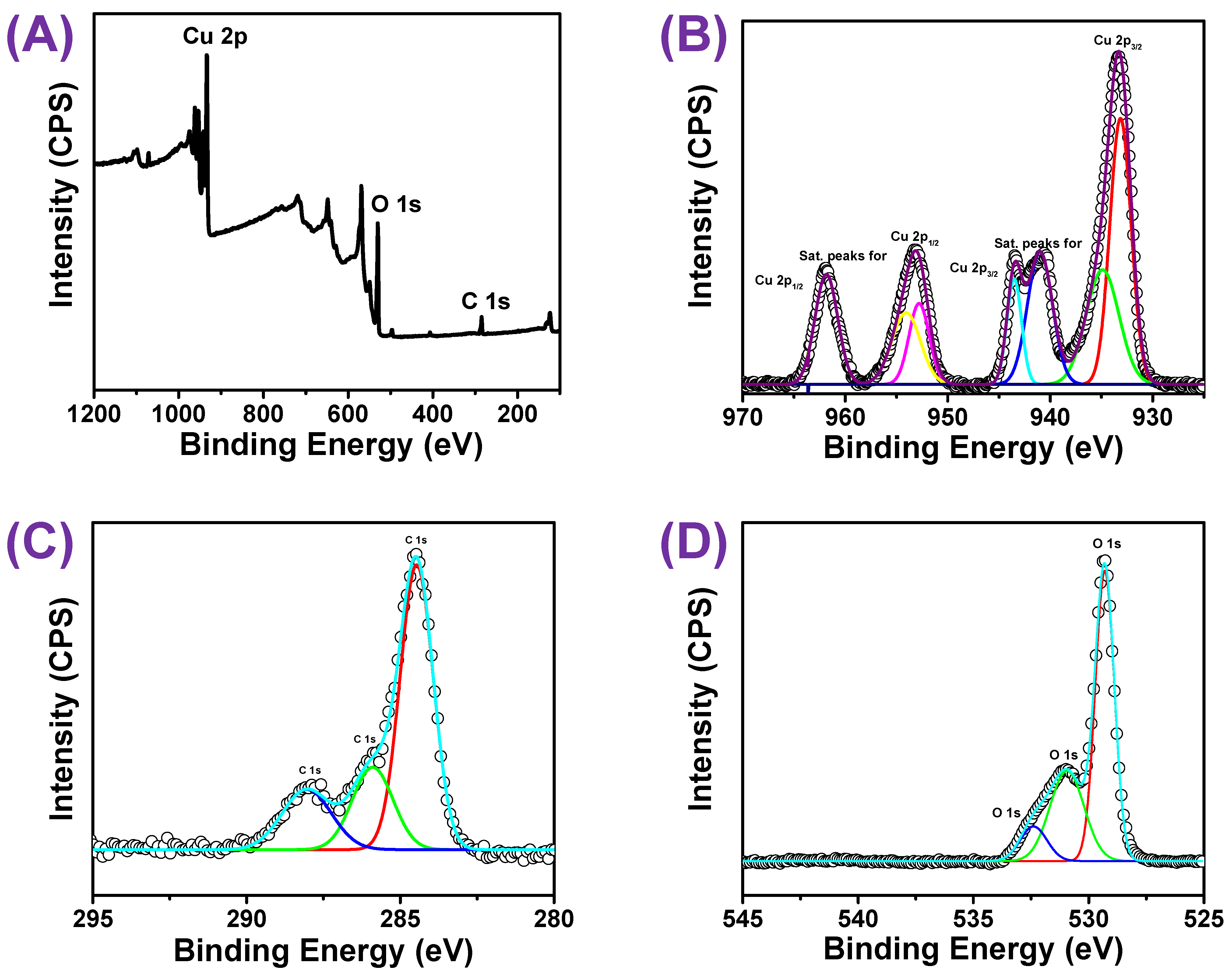 Materials 16 00217 g007 Materials 16 00217 g007