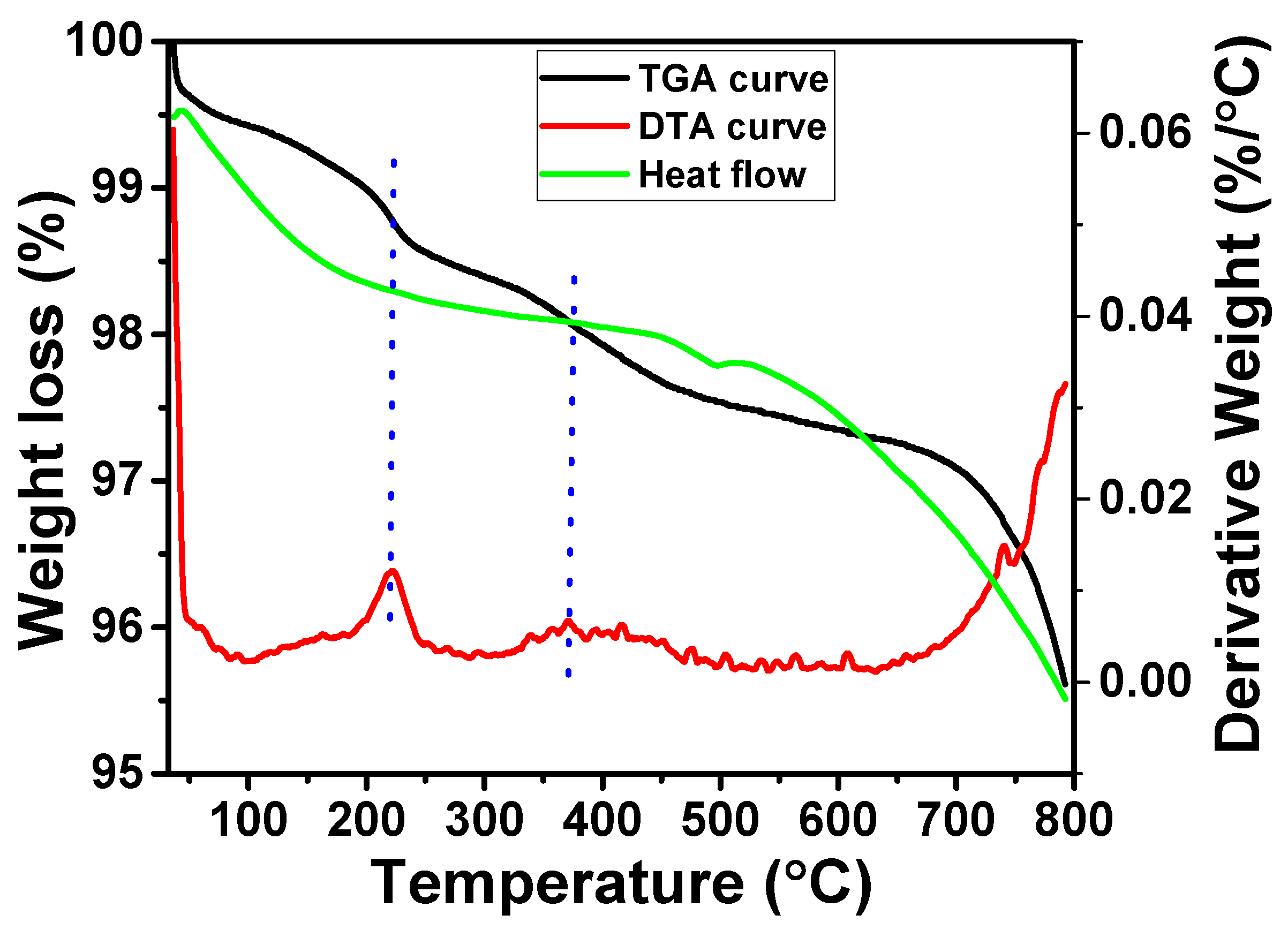 Materials 16 00217 g008 Materials 16 00217 g008