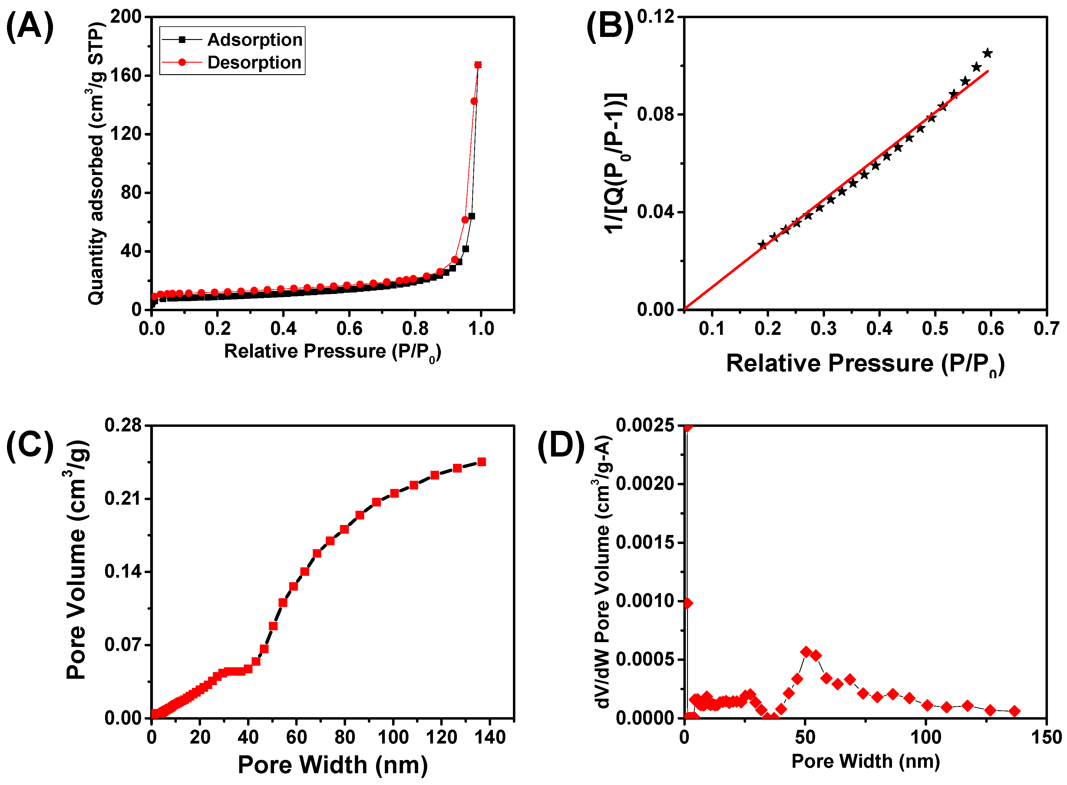 Materials 16 00217 g009 Materials 16 00217 g009